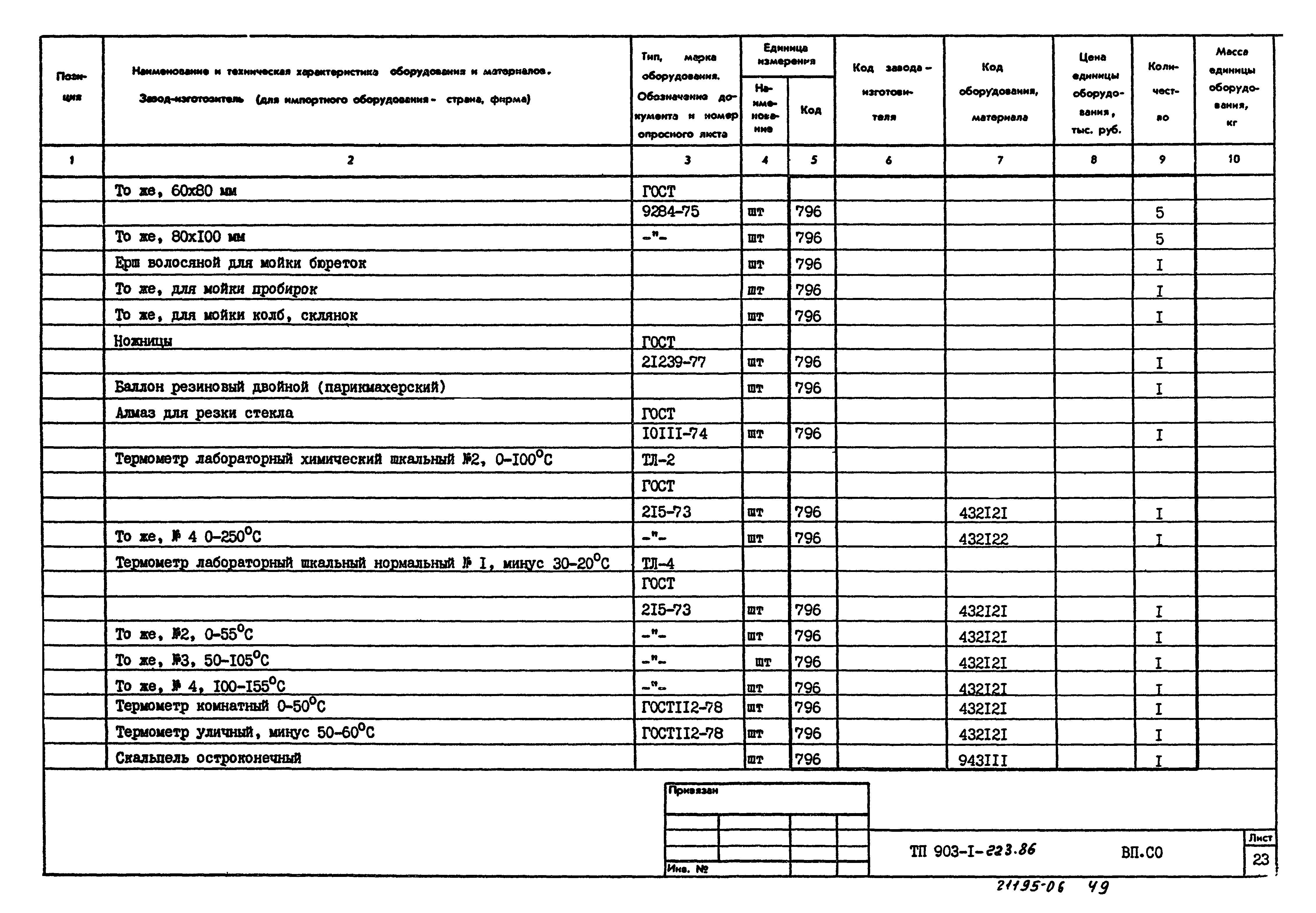 Типовой проект 903-1-223.86