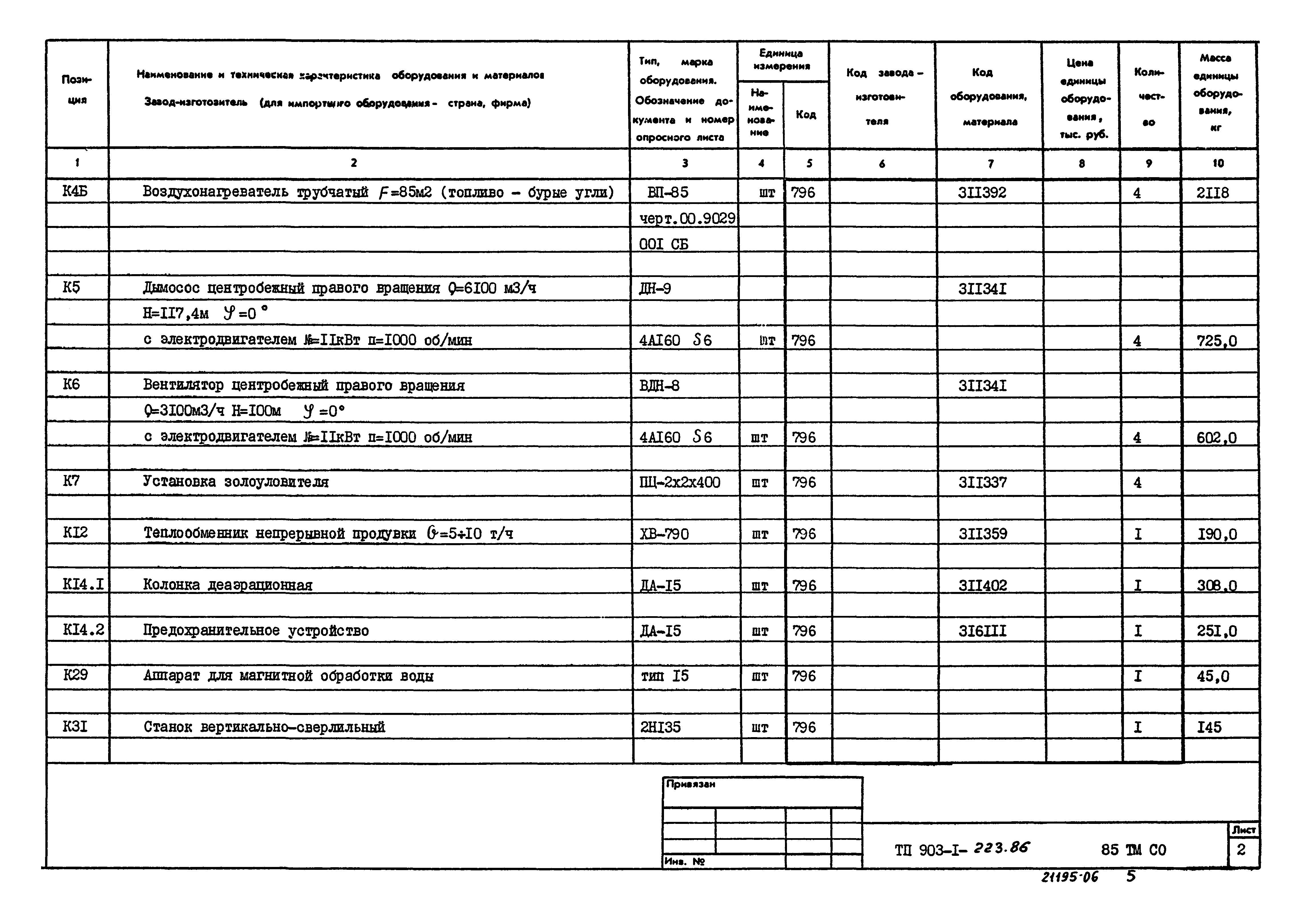 Типовой проект 903-1-223.86