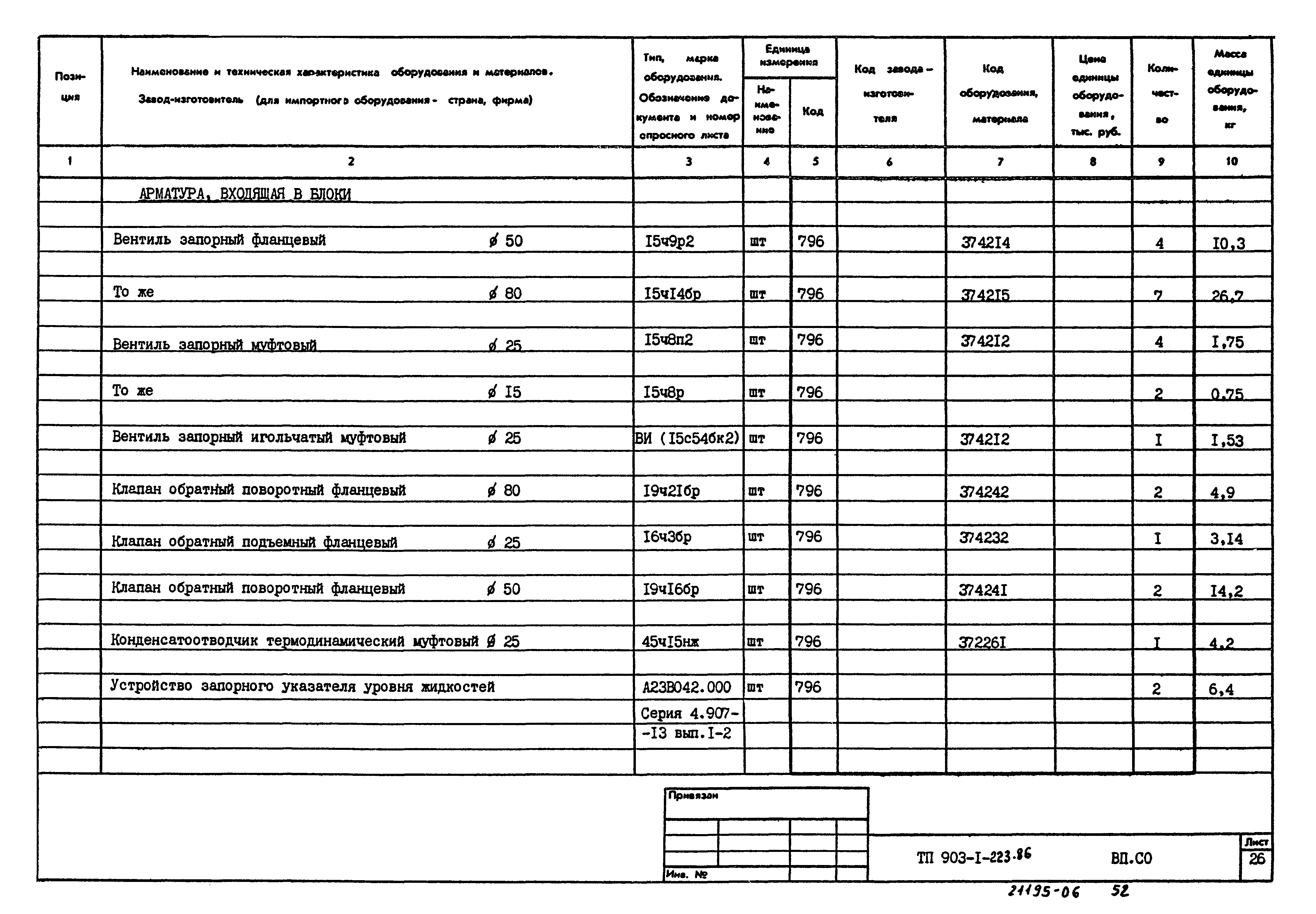Типовой проект 903-1-223.86