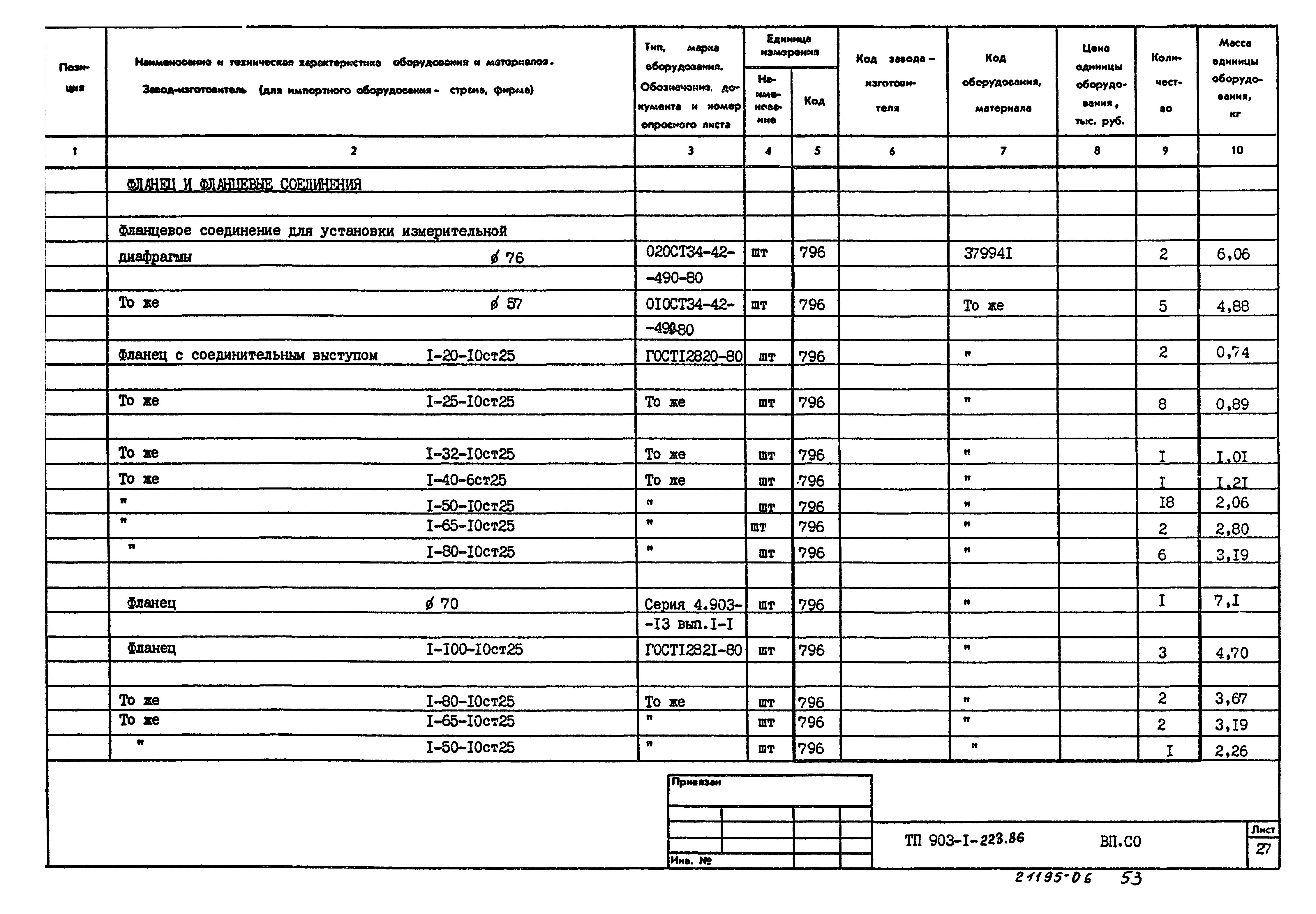 Типовой проект 903-1-223.86