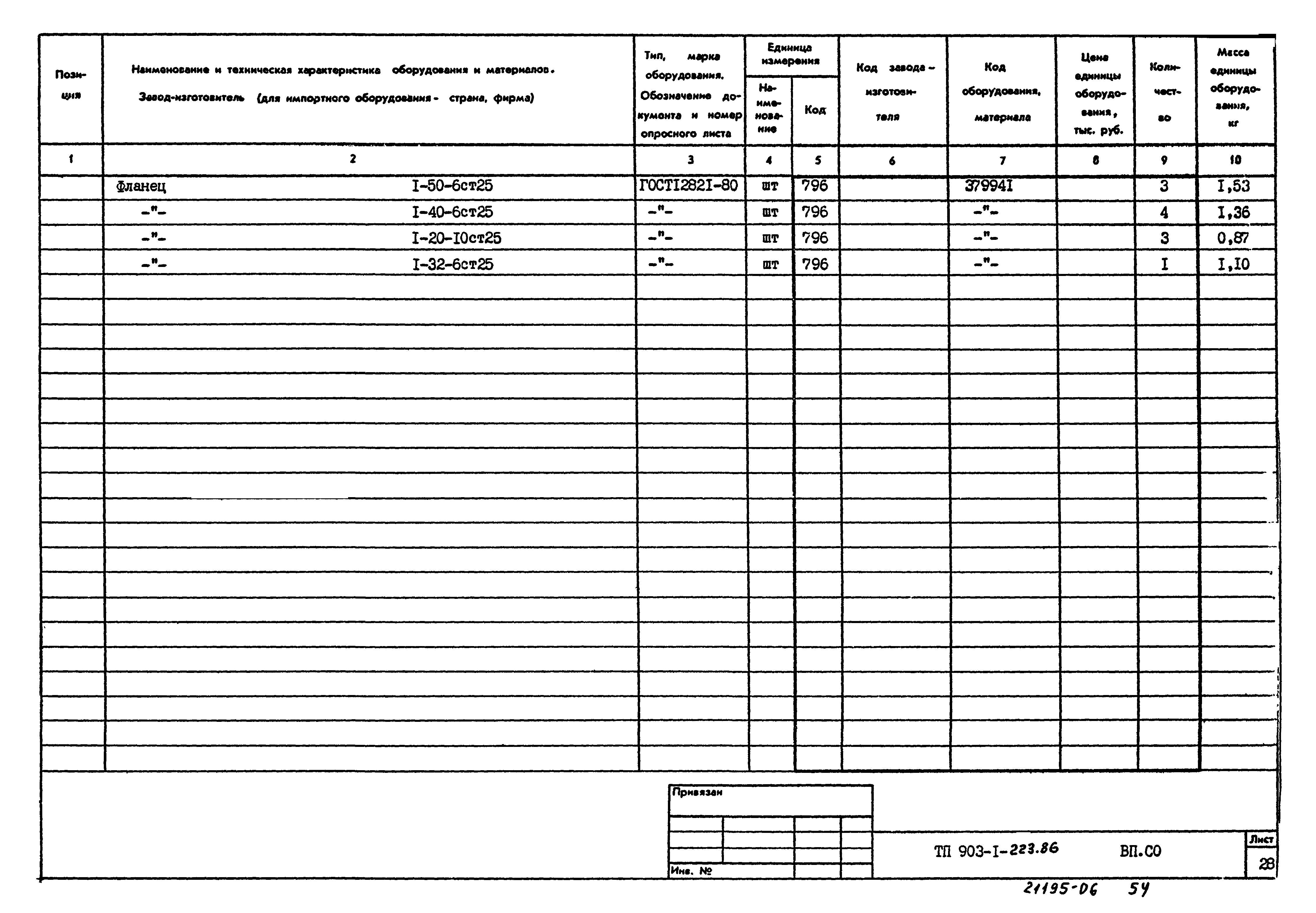 Типовой проект 903-1-223.86
