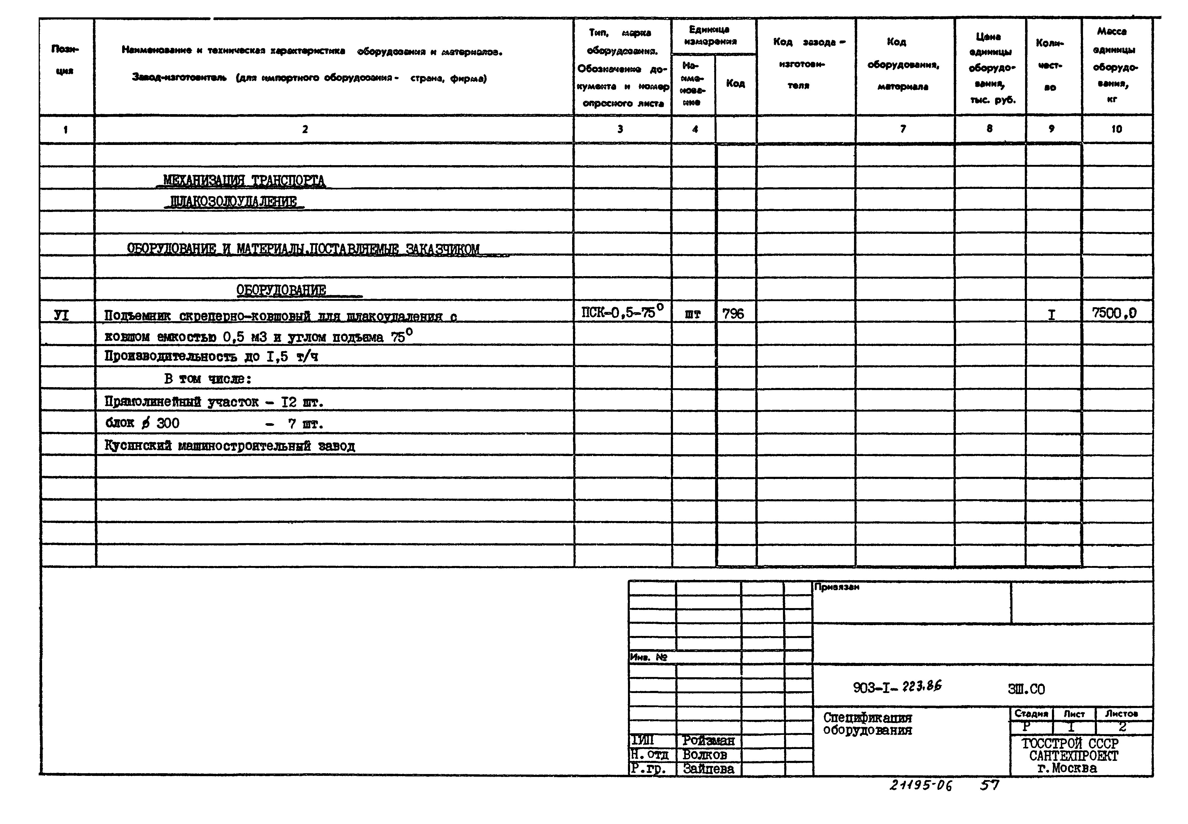 Типовой проект 903-1-223.86