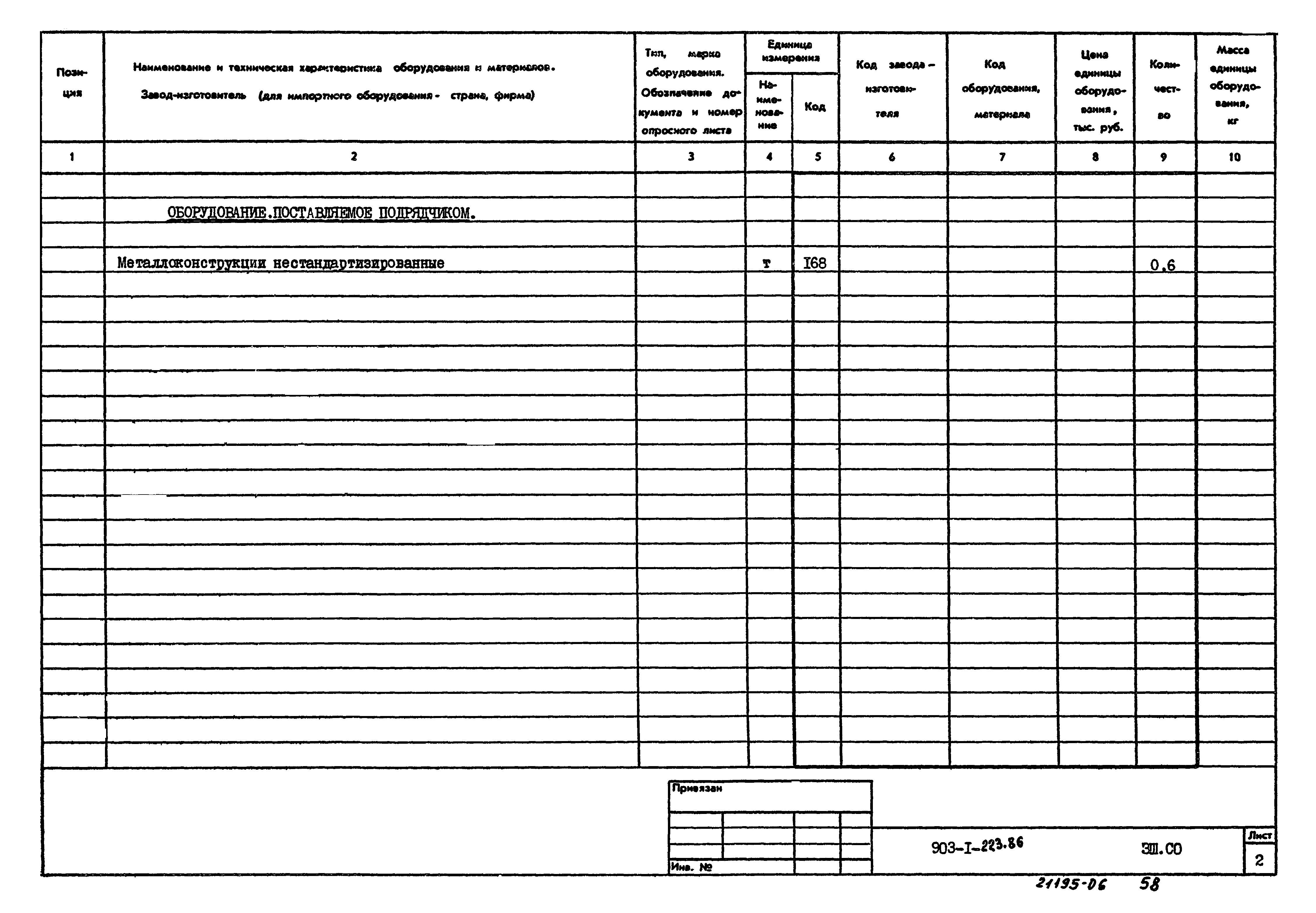 Типовой проект 903-1-223.86