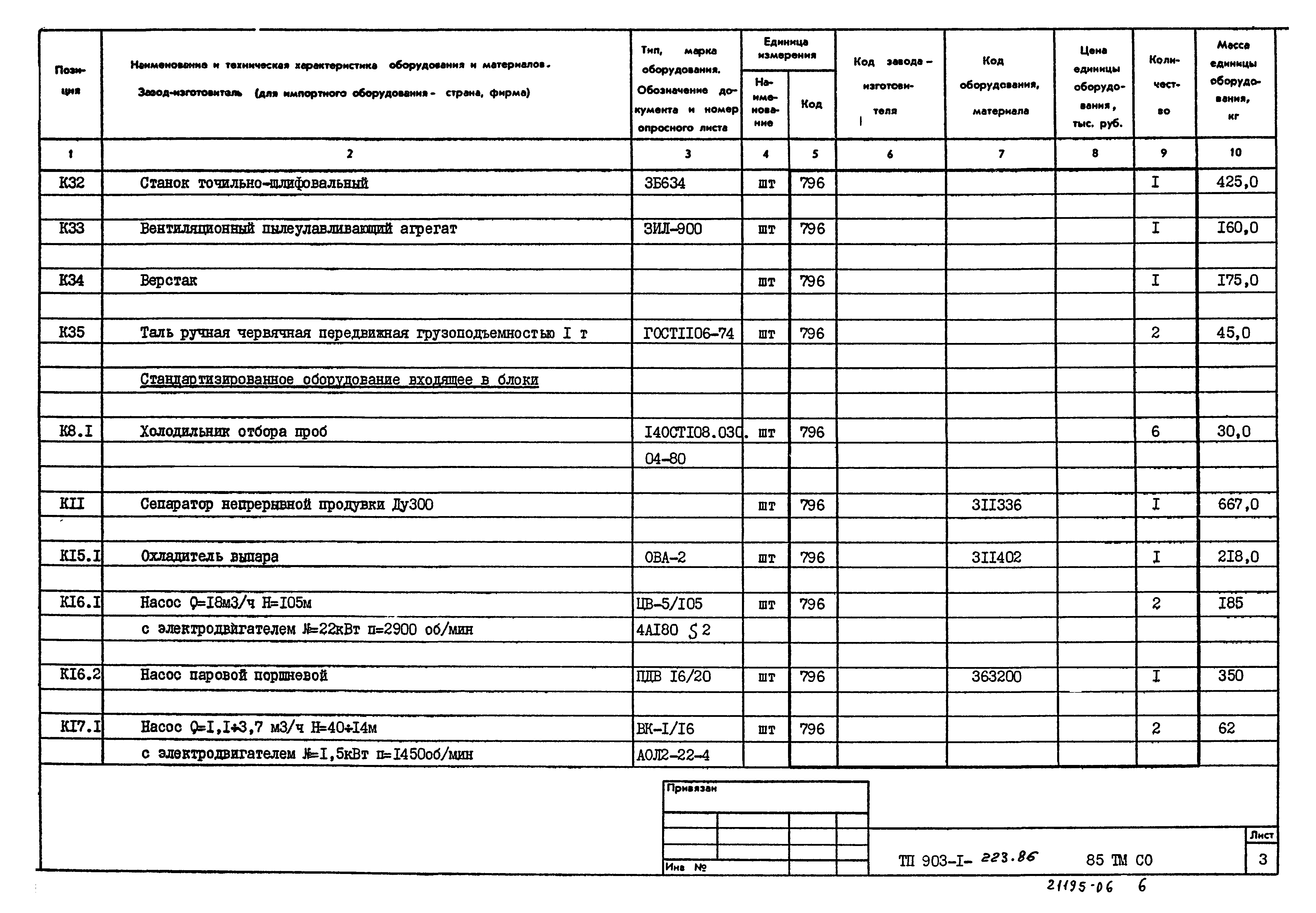 Типовой проект 903-1-223.86
