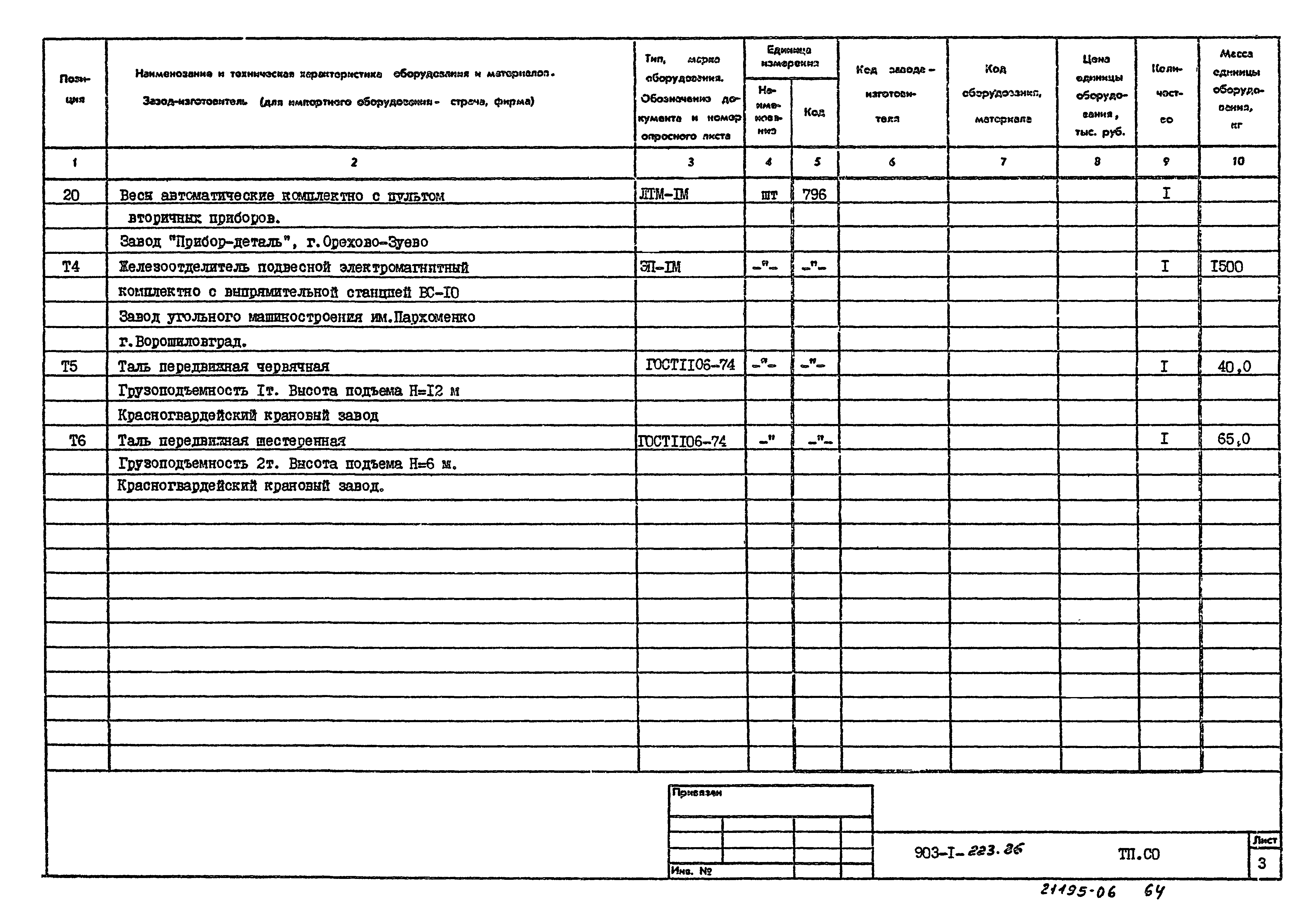 Типовой проект 903-1-223.86