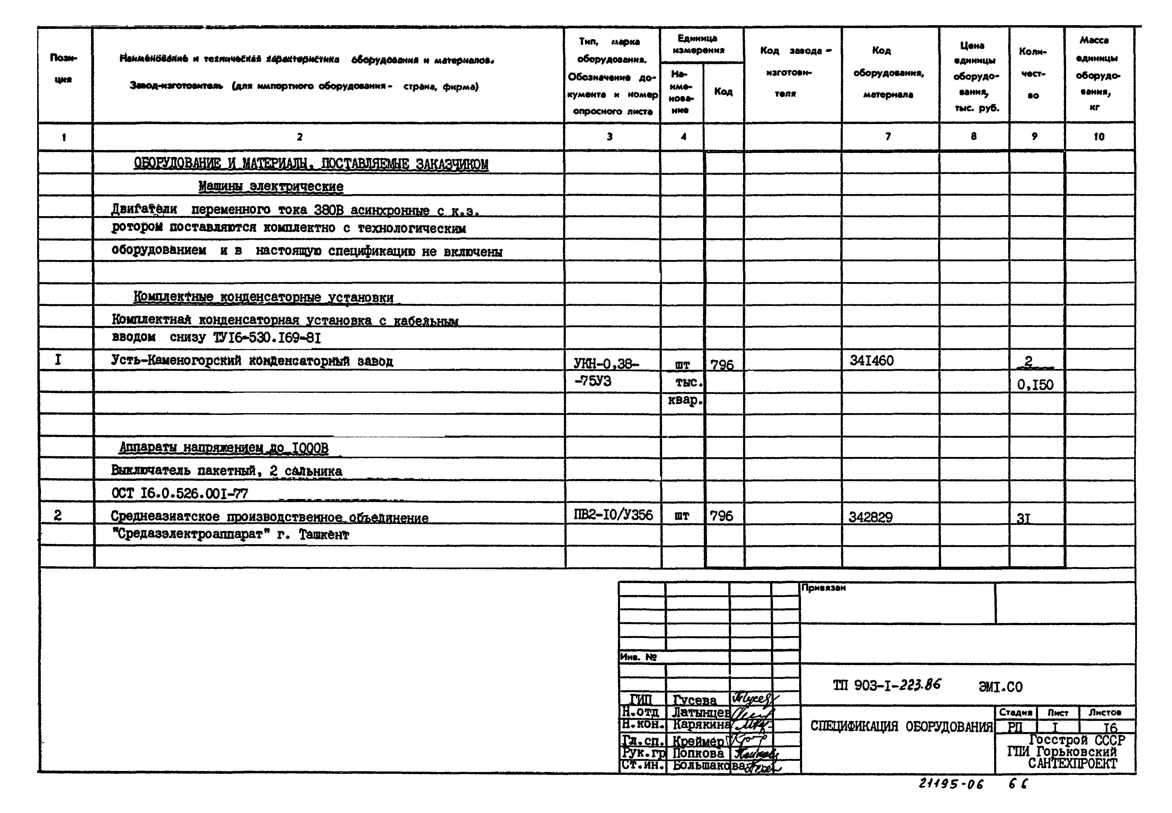 Типовой проект 903-1-223.86