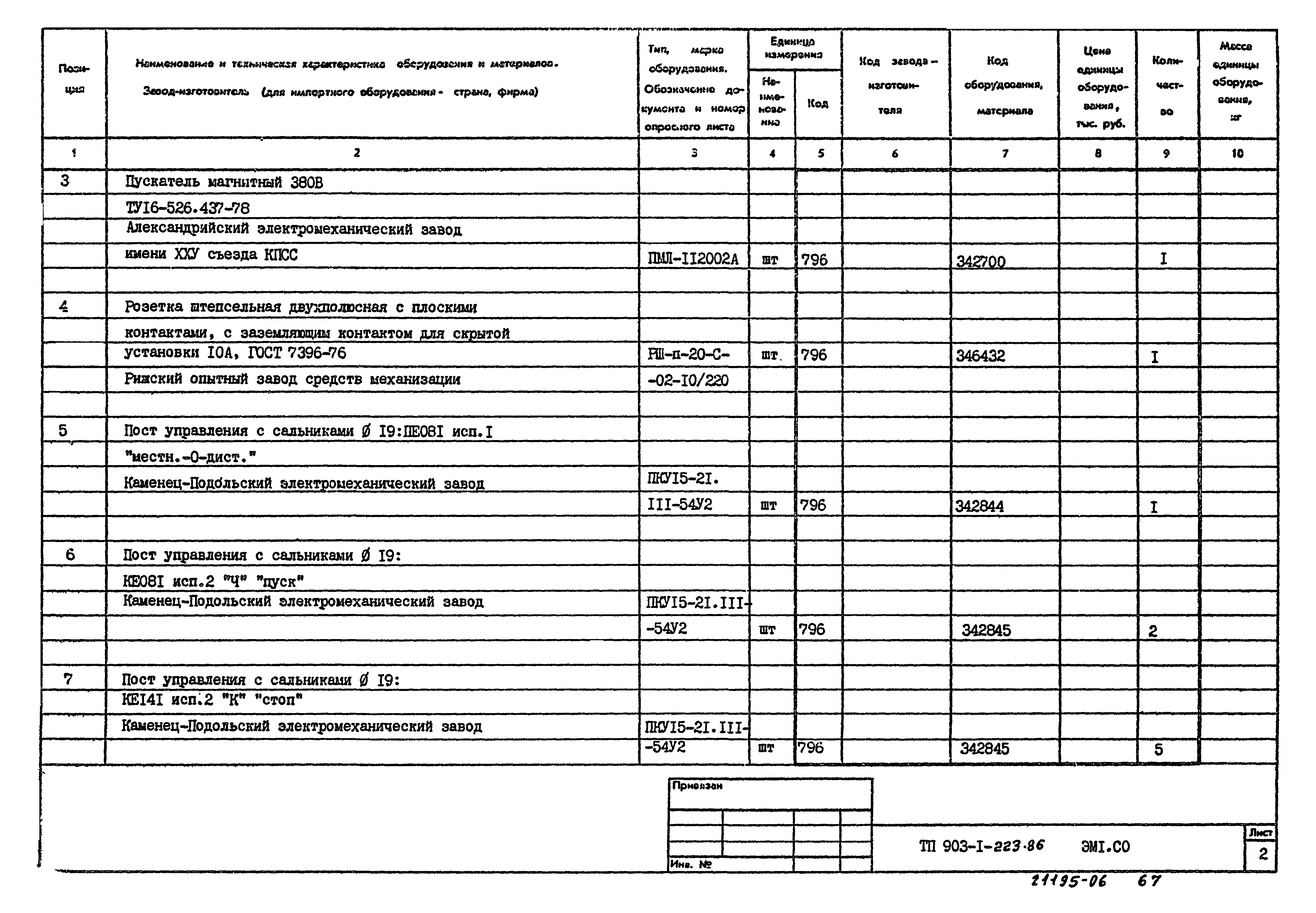 Типовой проект 903-1-223.86