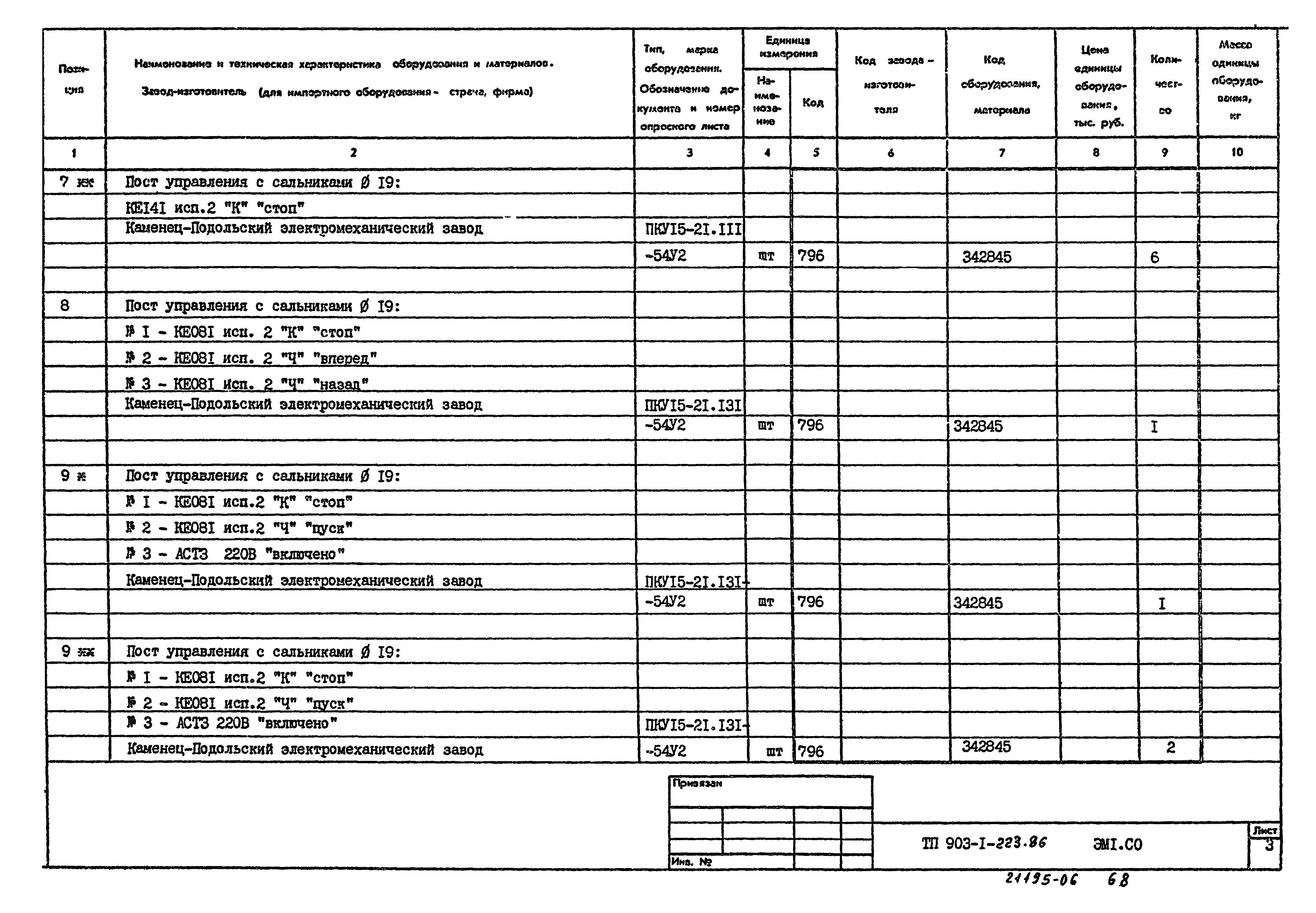 Типовой проект 903-1-223.86