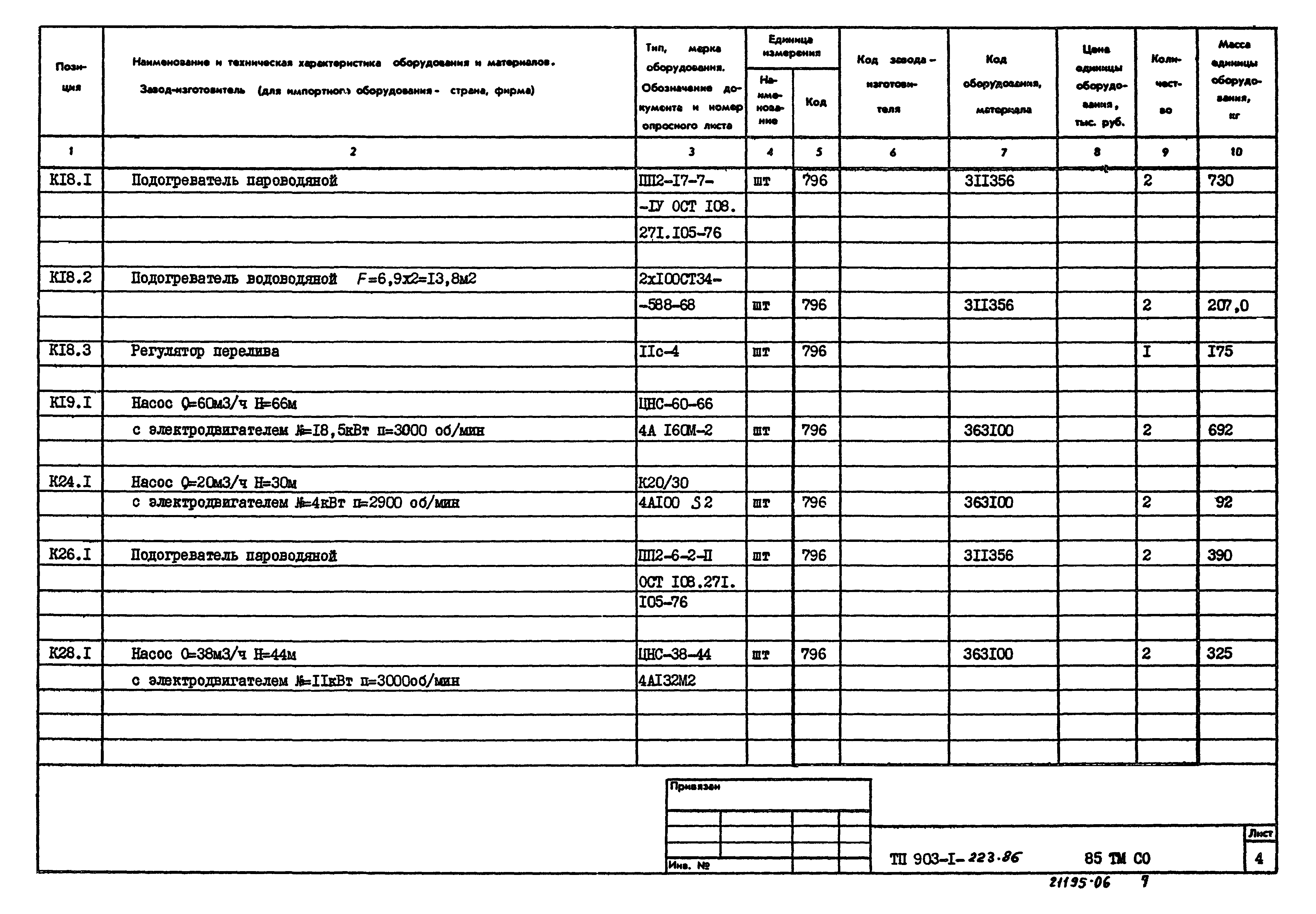 Типовой проект 903-1-223.86