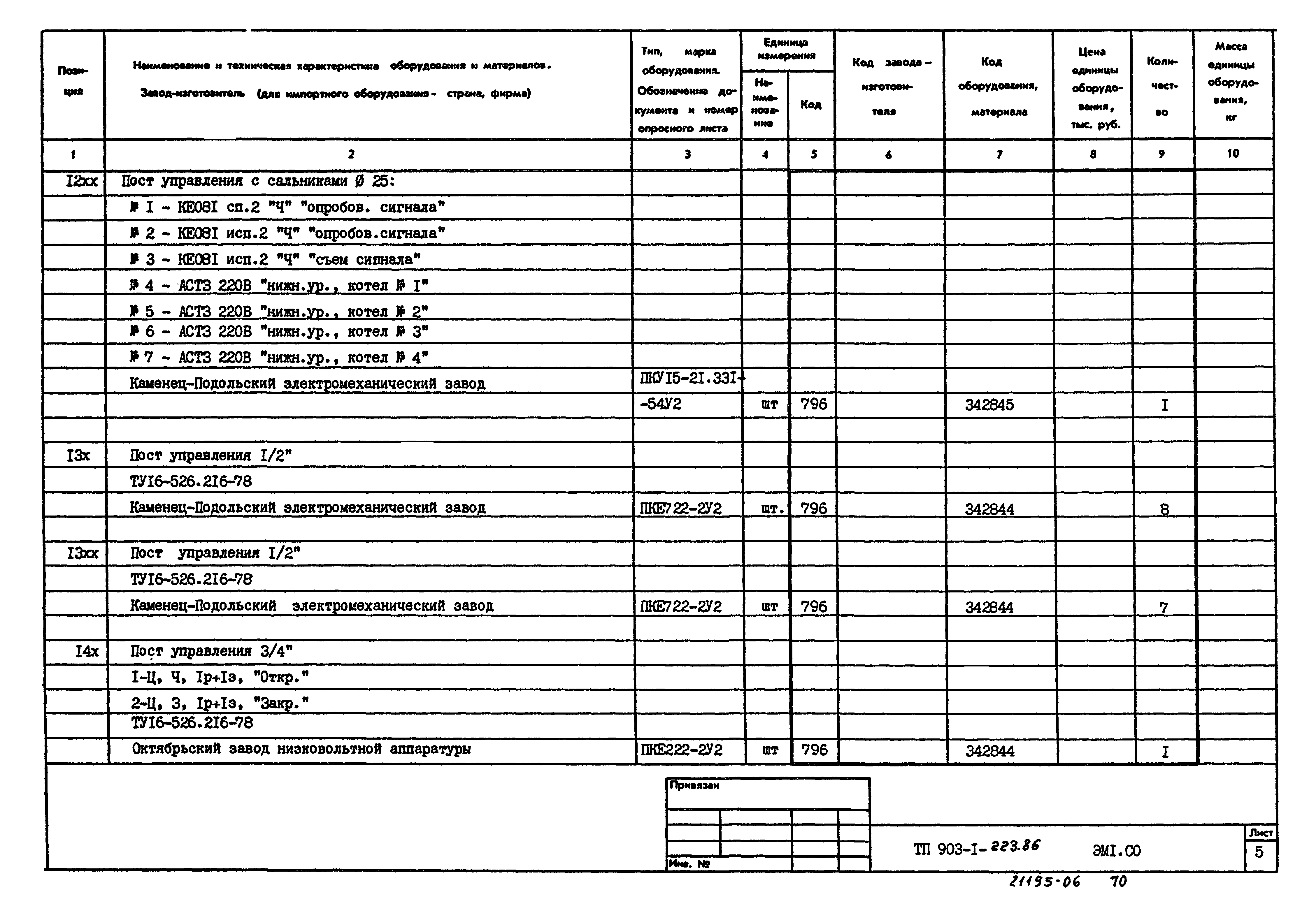 Типовой проект 903-1-223.86