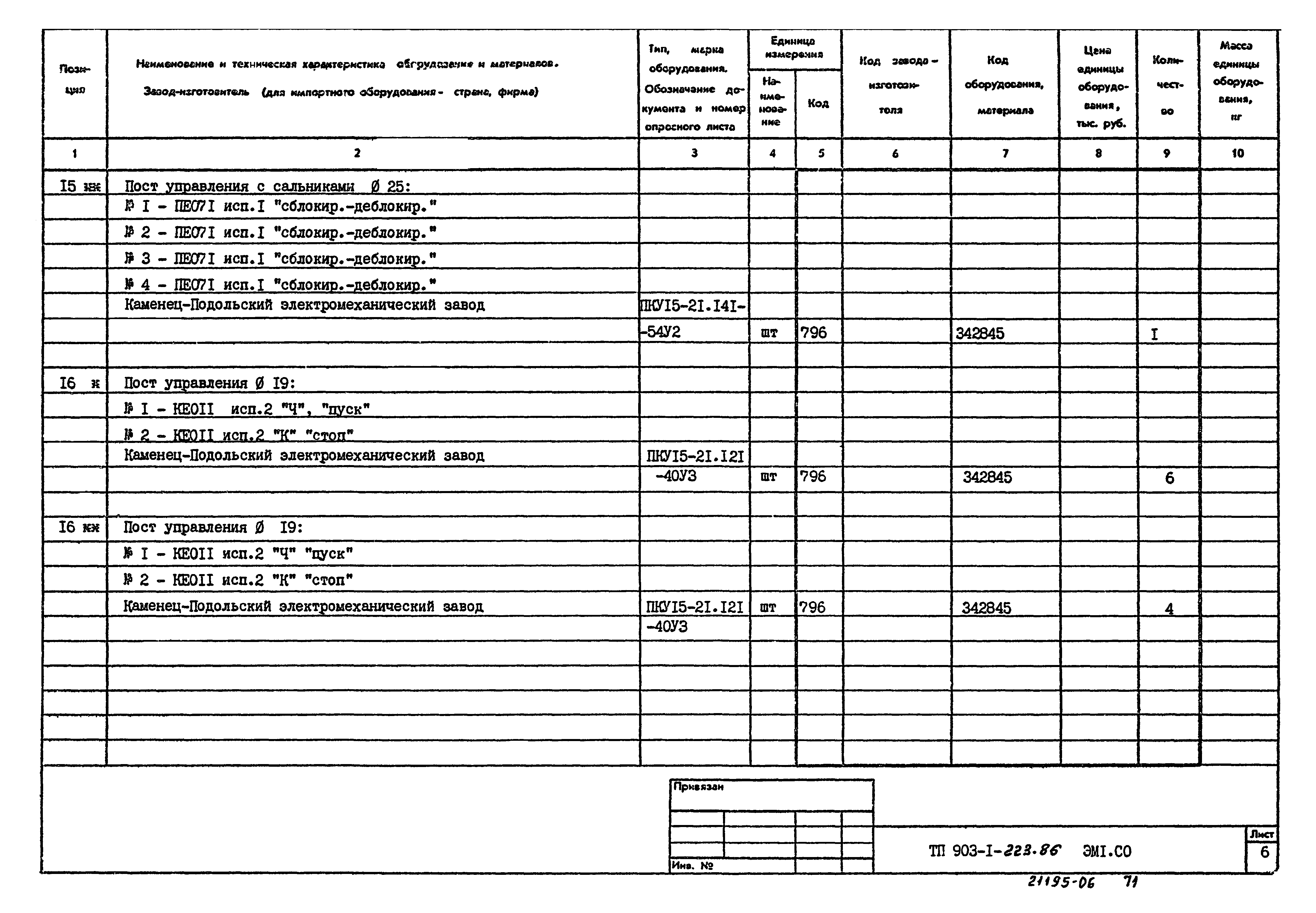 Типовой проект 903-1-223.86