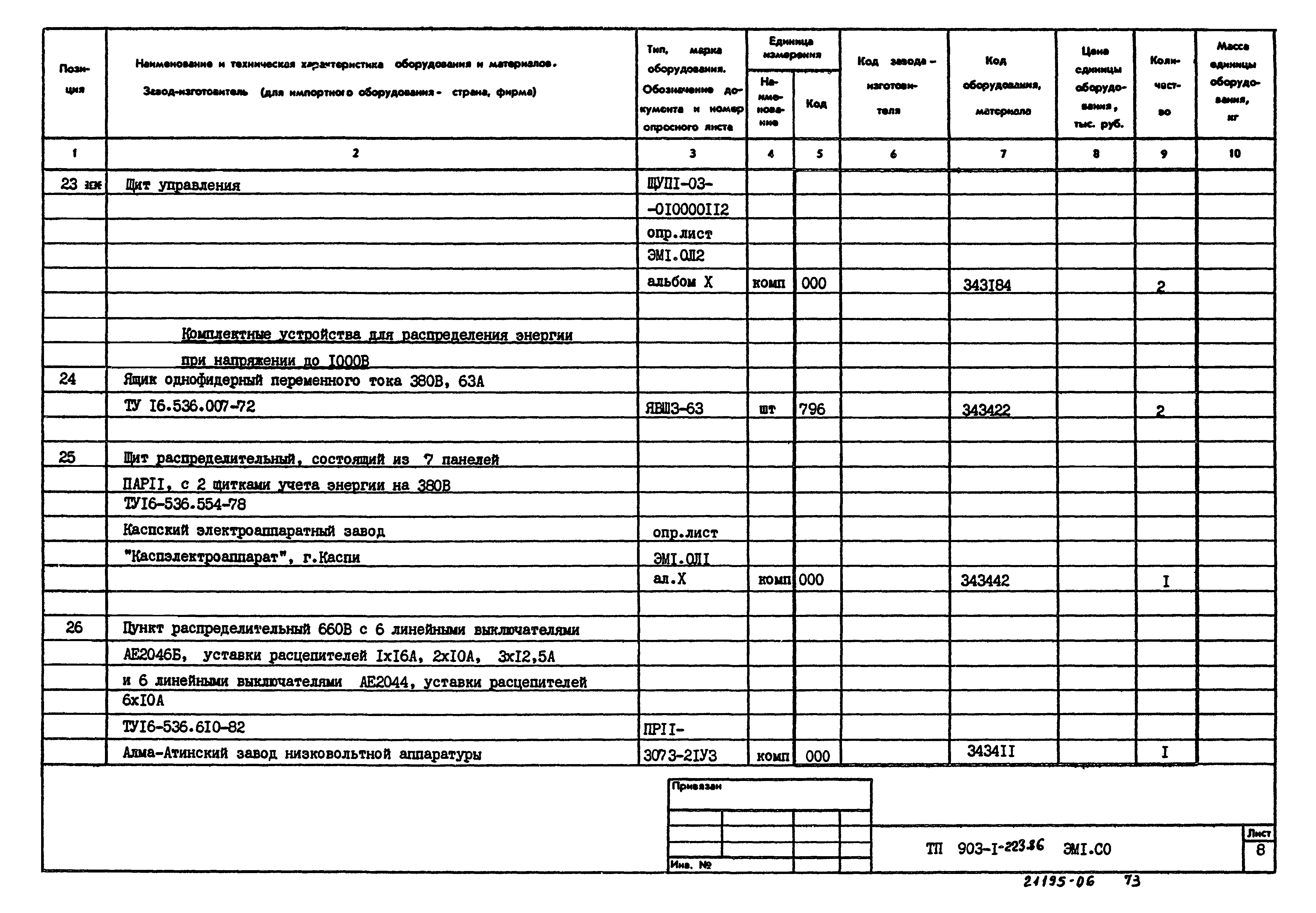 Типовой проект 903-1-223.86