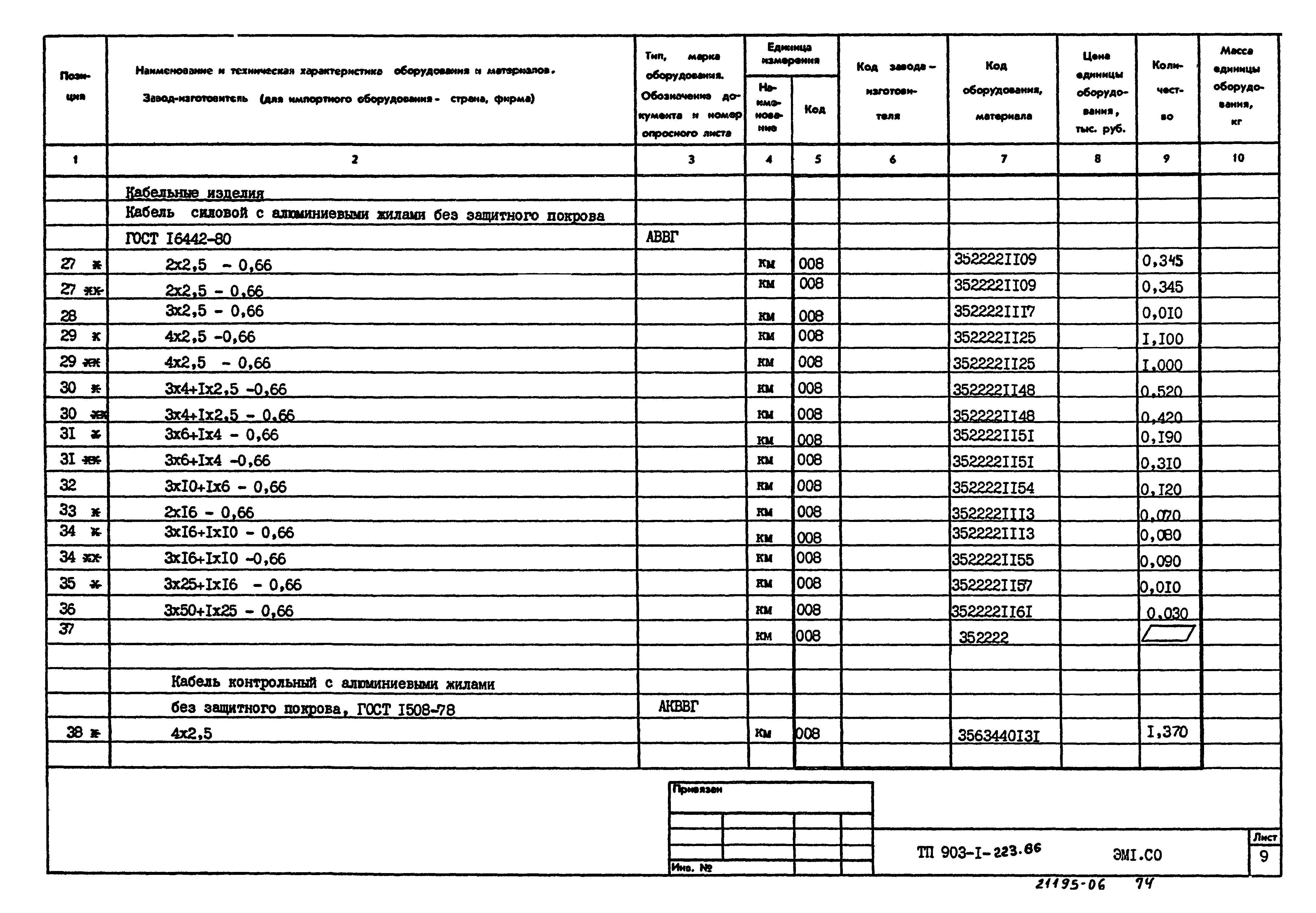 Типовой проект 903-1-223.86