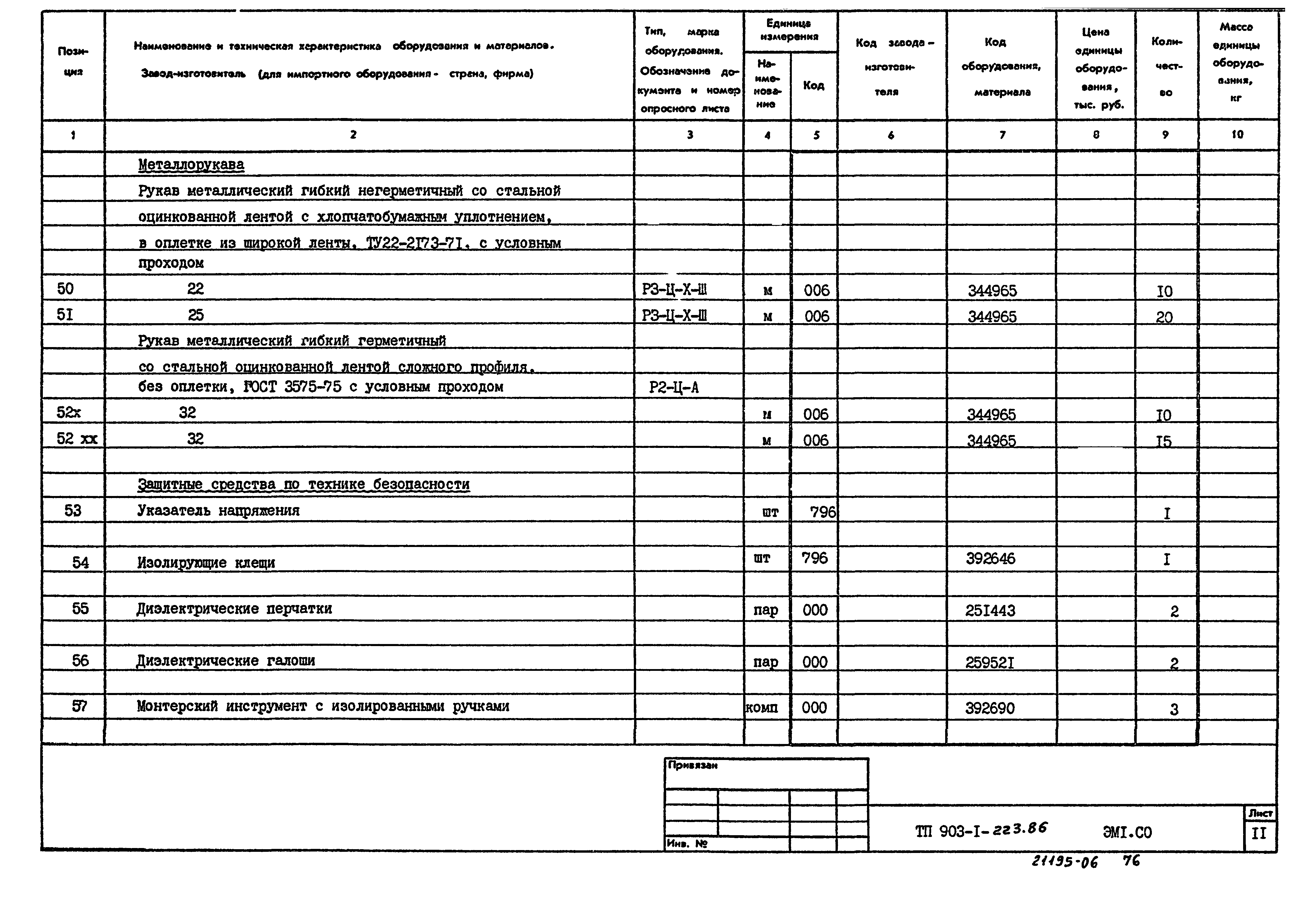 Типовой проект 903-1-223.86