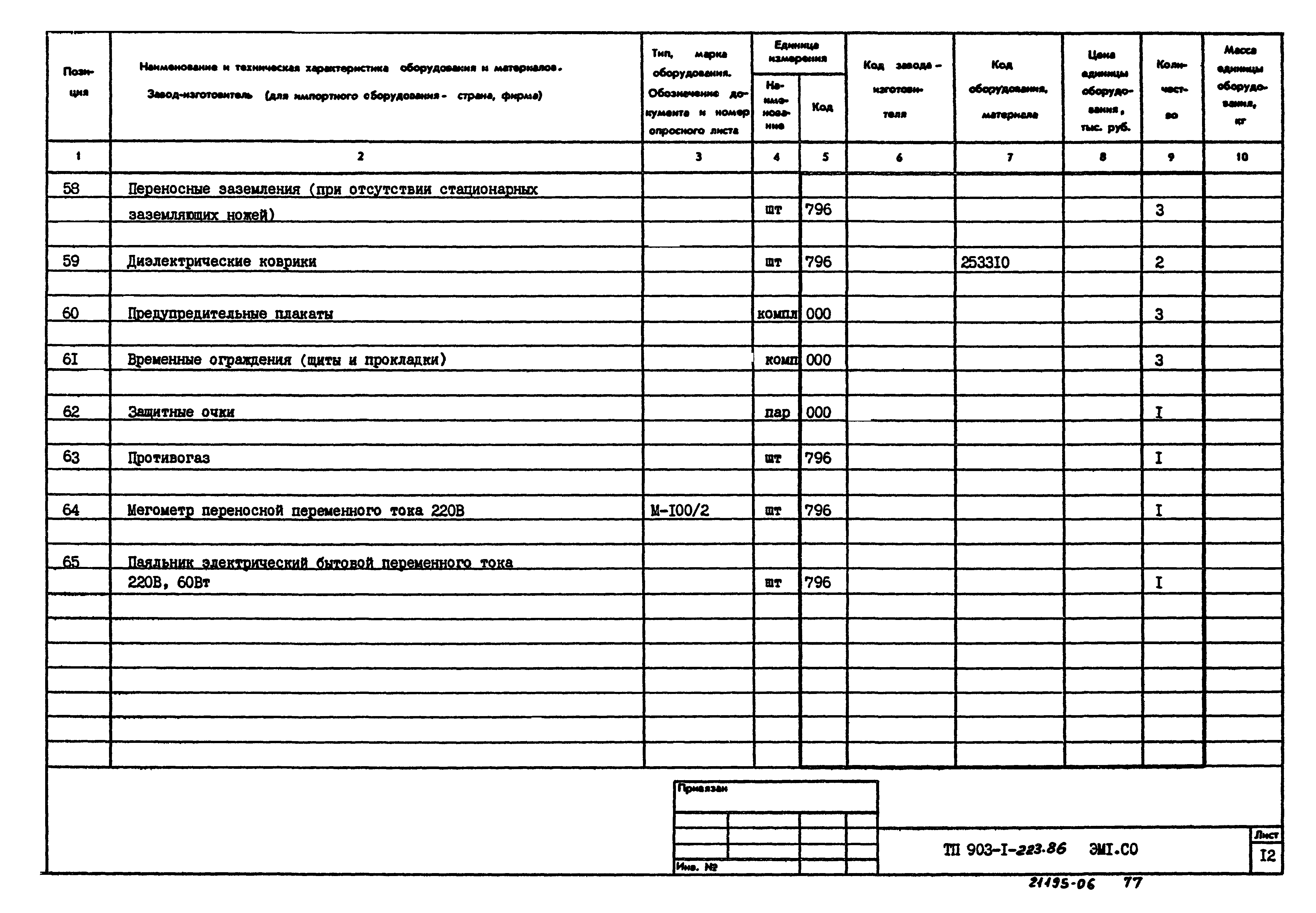 Типовой проект 903-1-223.86