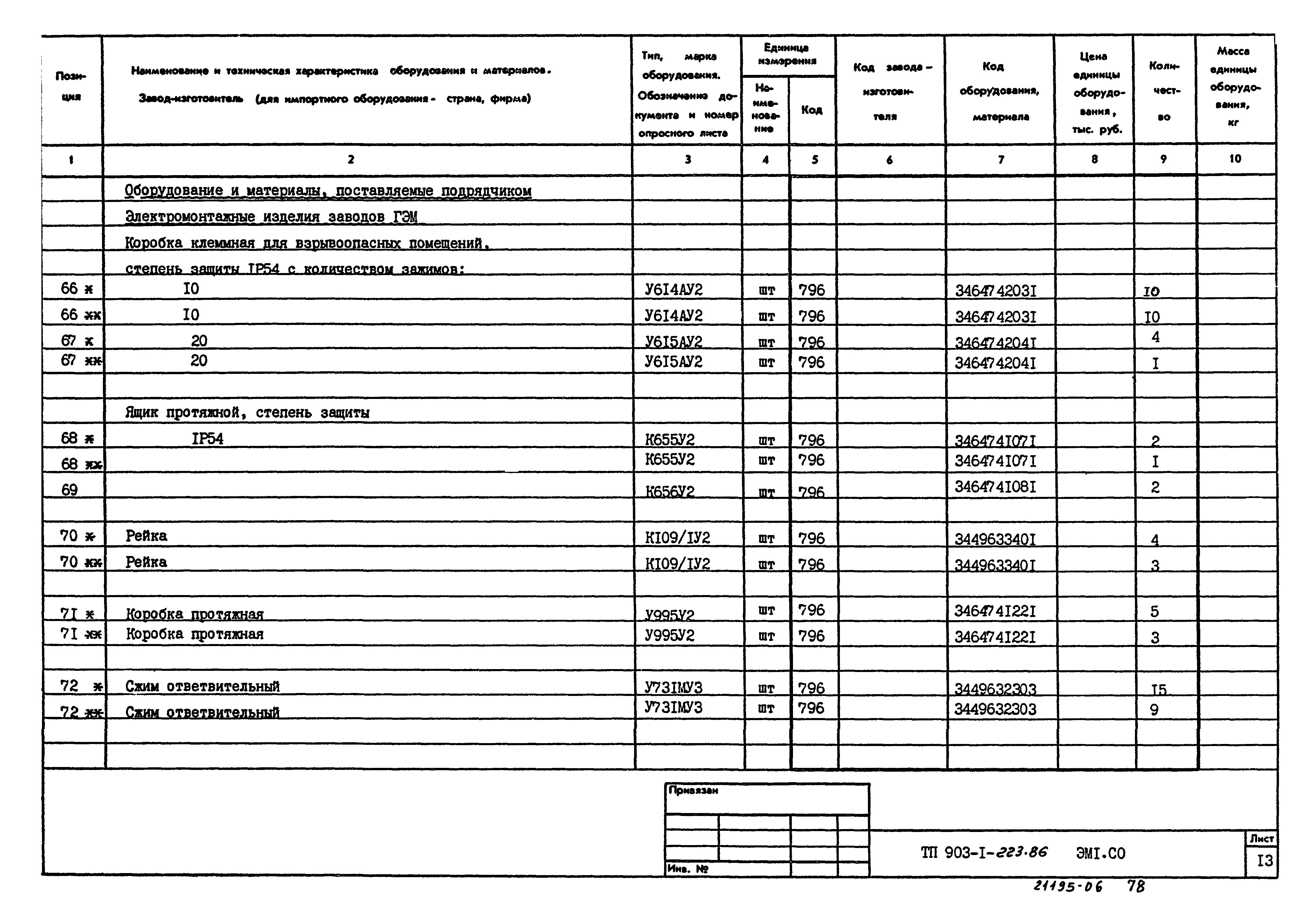 Типовой проект 903-1-223.86
