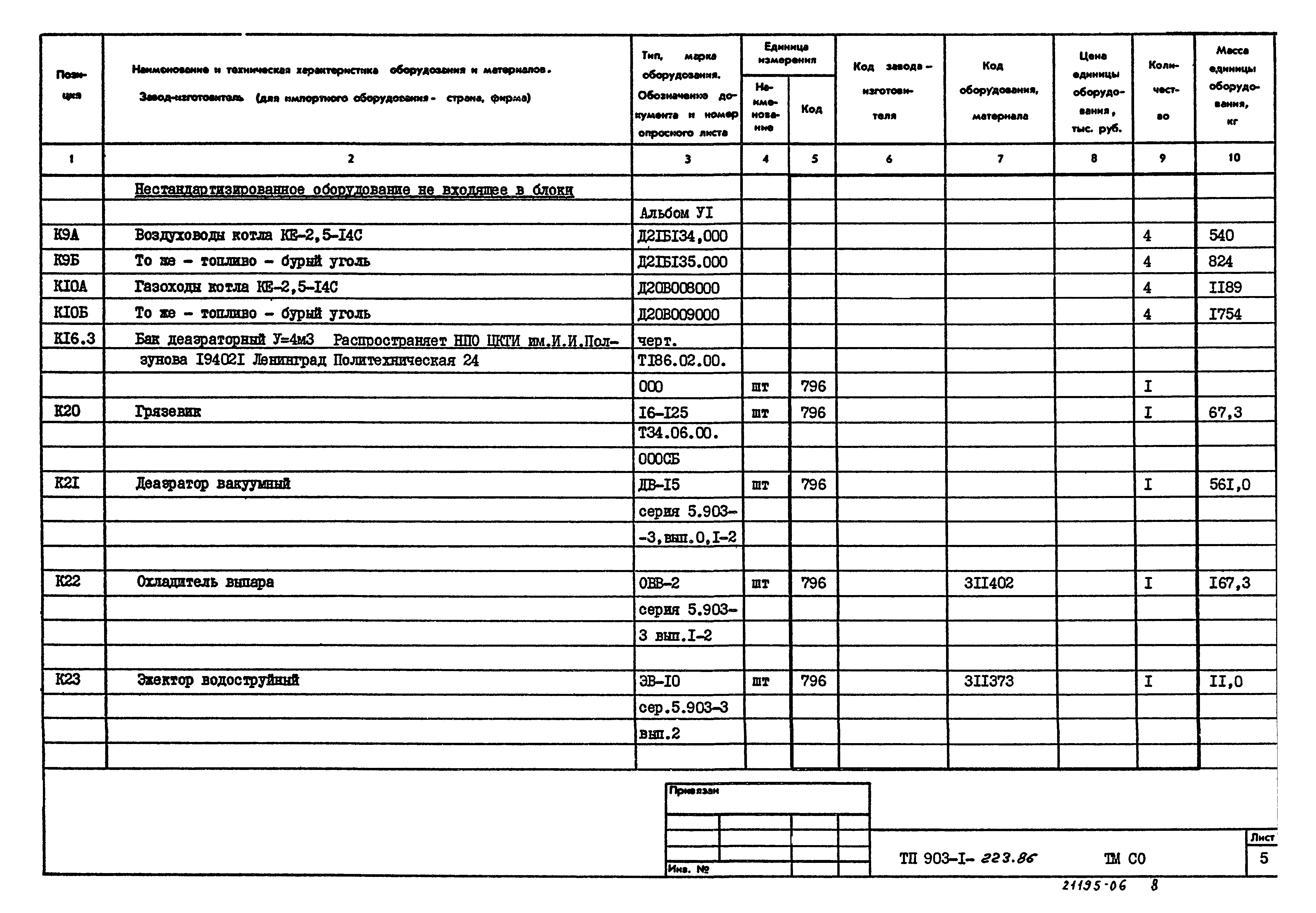 Типовой проект 903-1-223.86