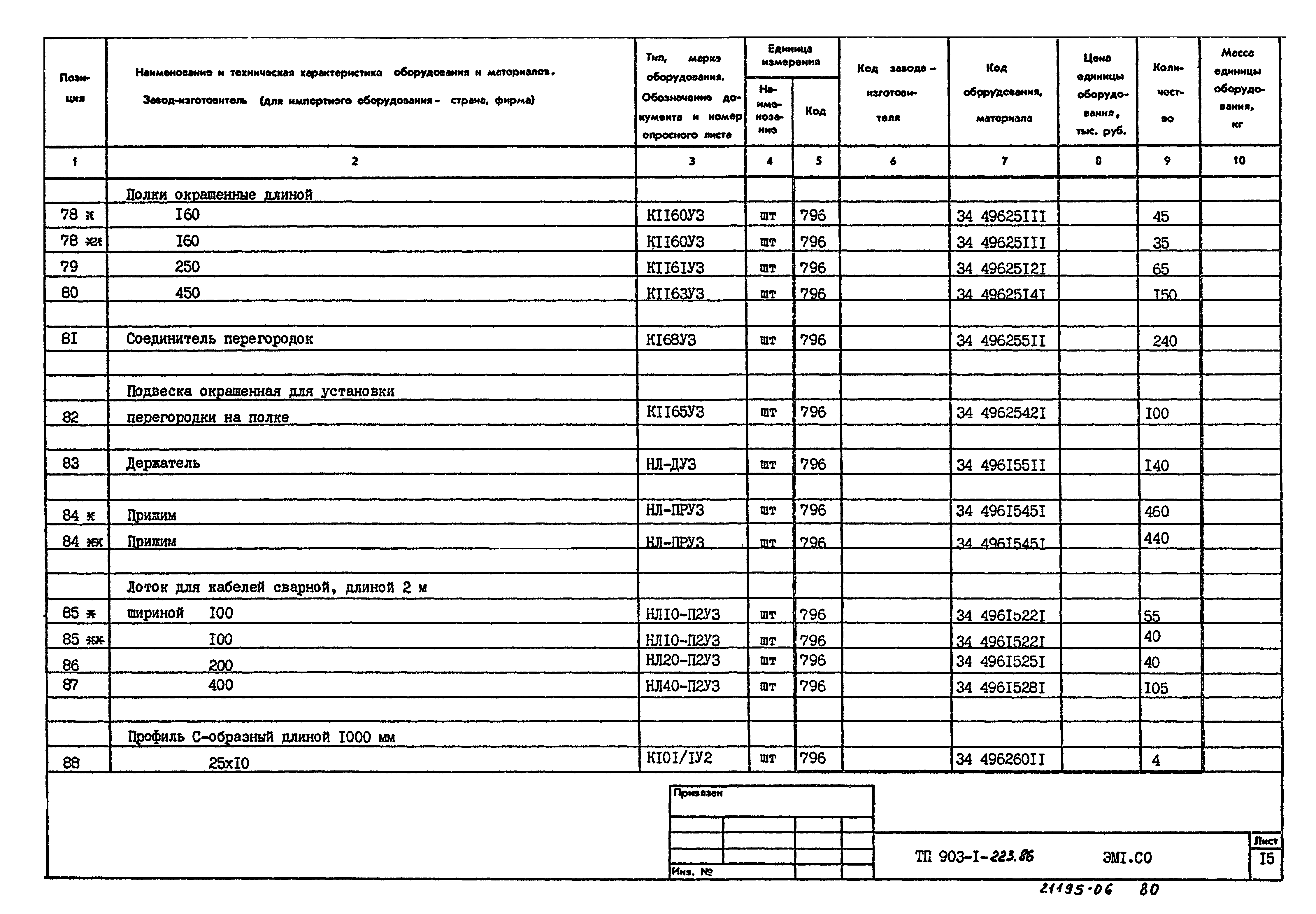 Типовой проект 903-1-223.86