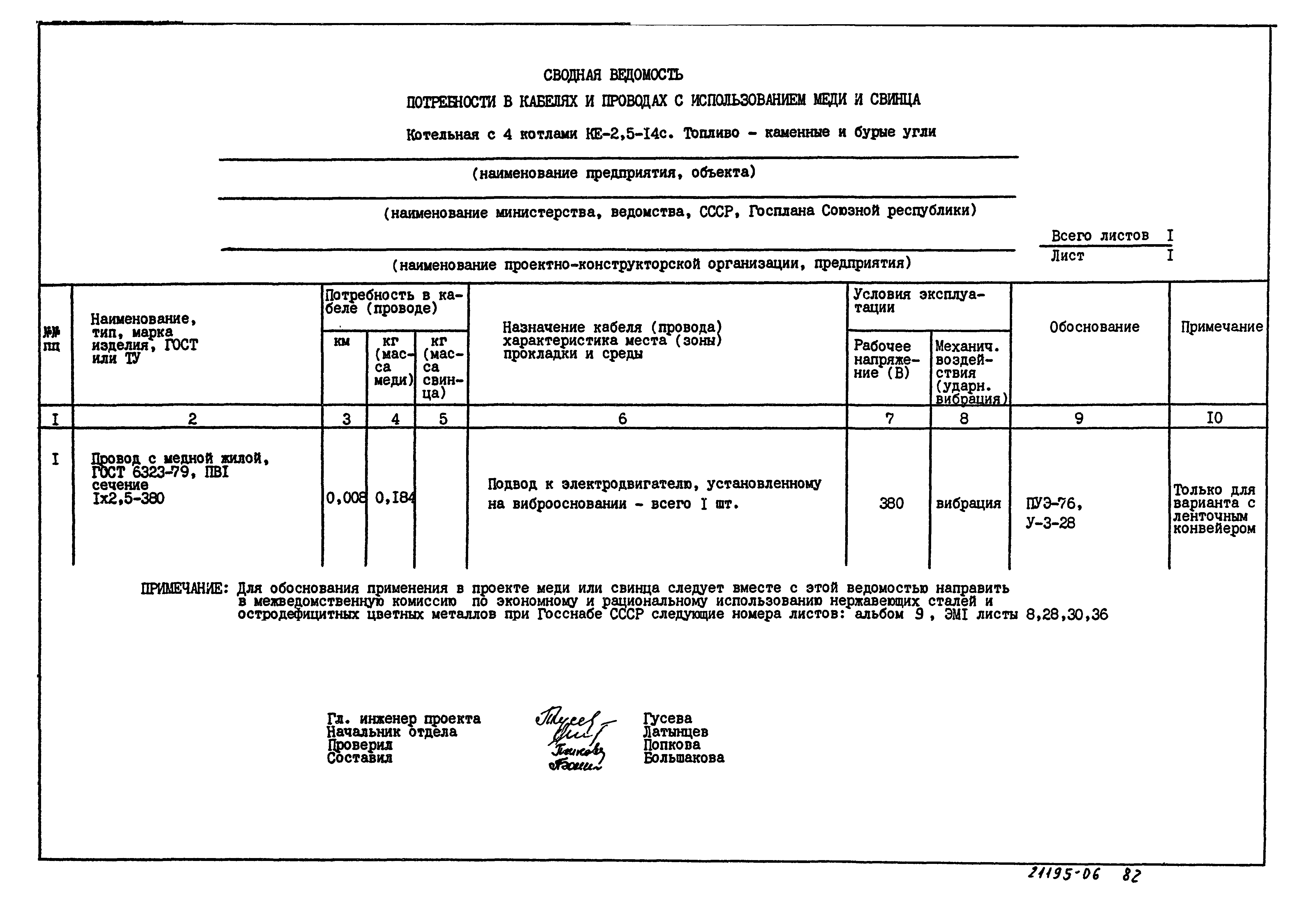Типовой проект 903-1-223.86