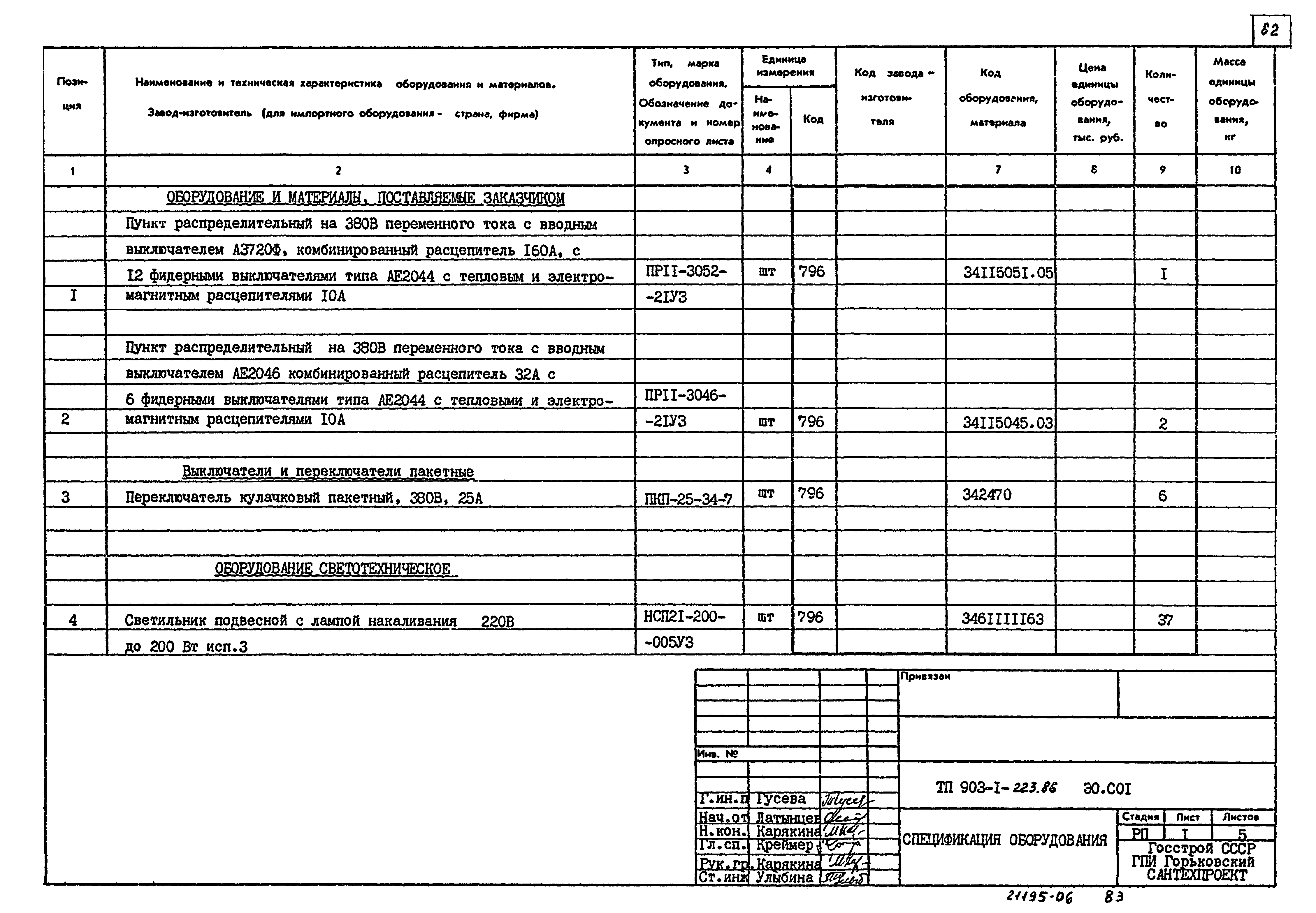 Типовой проект 903-1-223.86