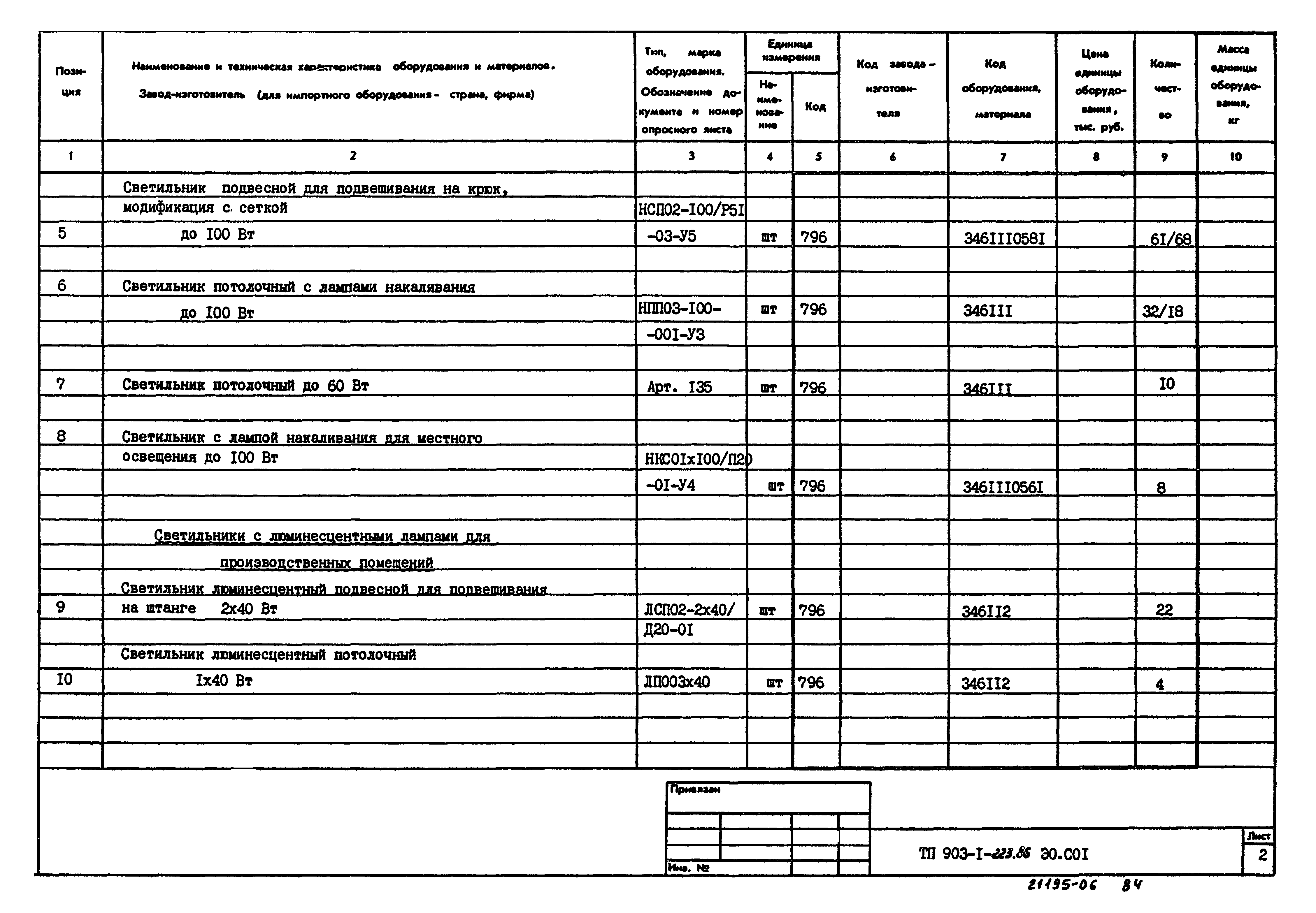 Типовой проект 903-1-223.86