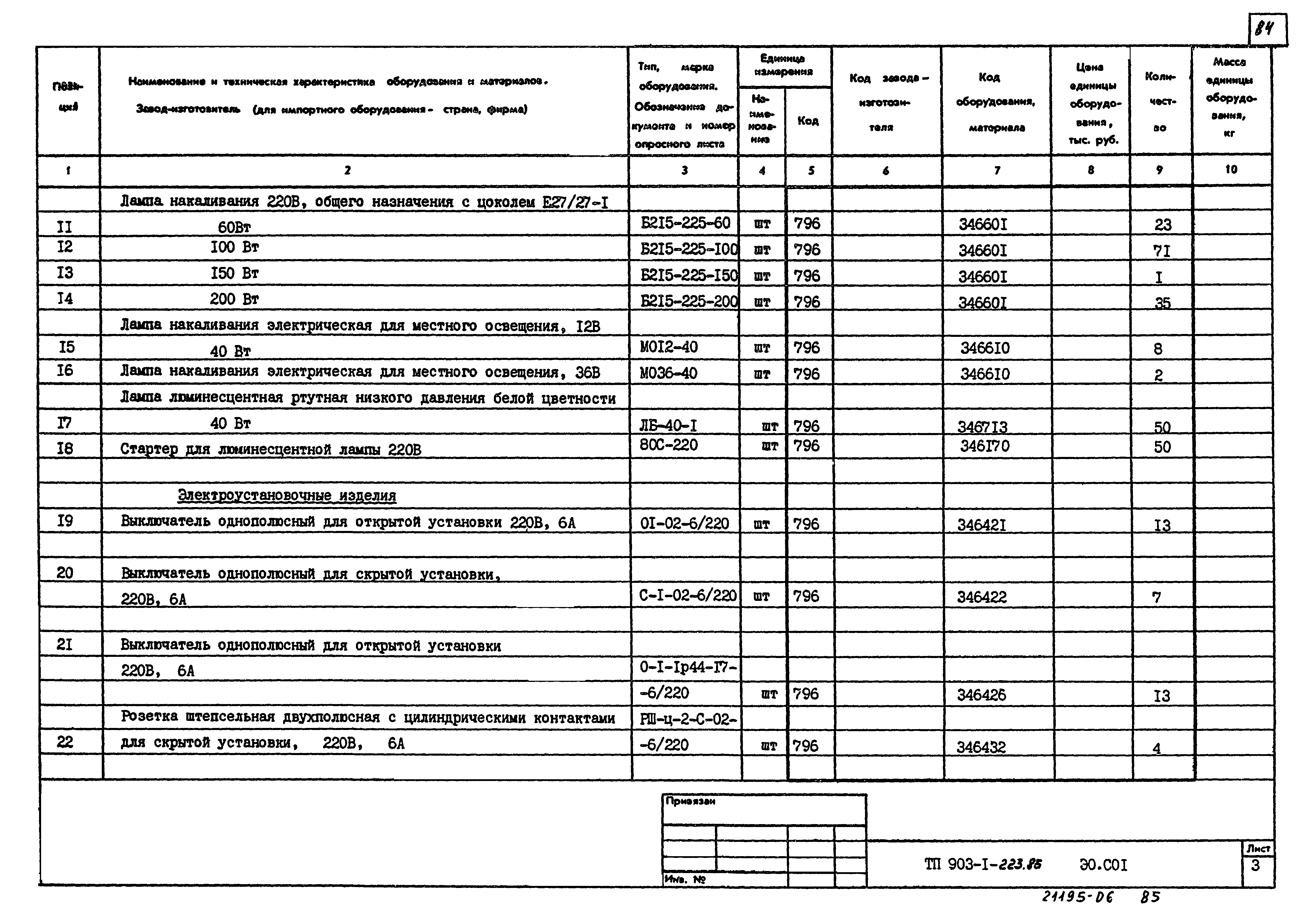 Типовой проект 903-1-223.86