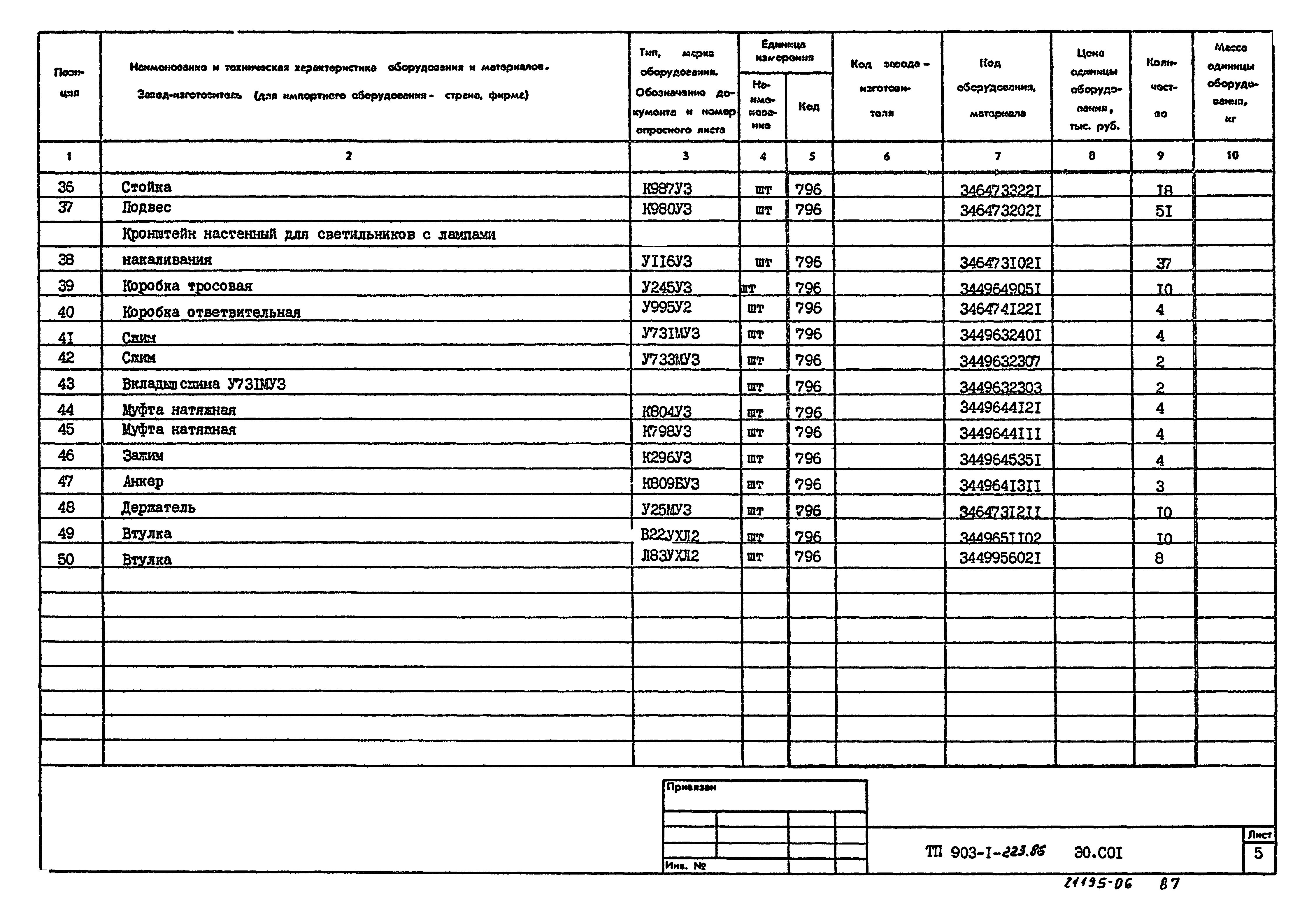 Типовой проект 903-1-223.86