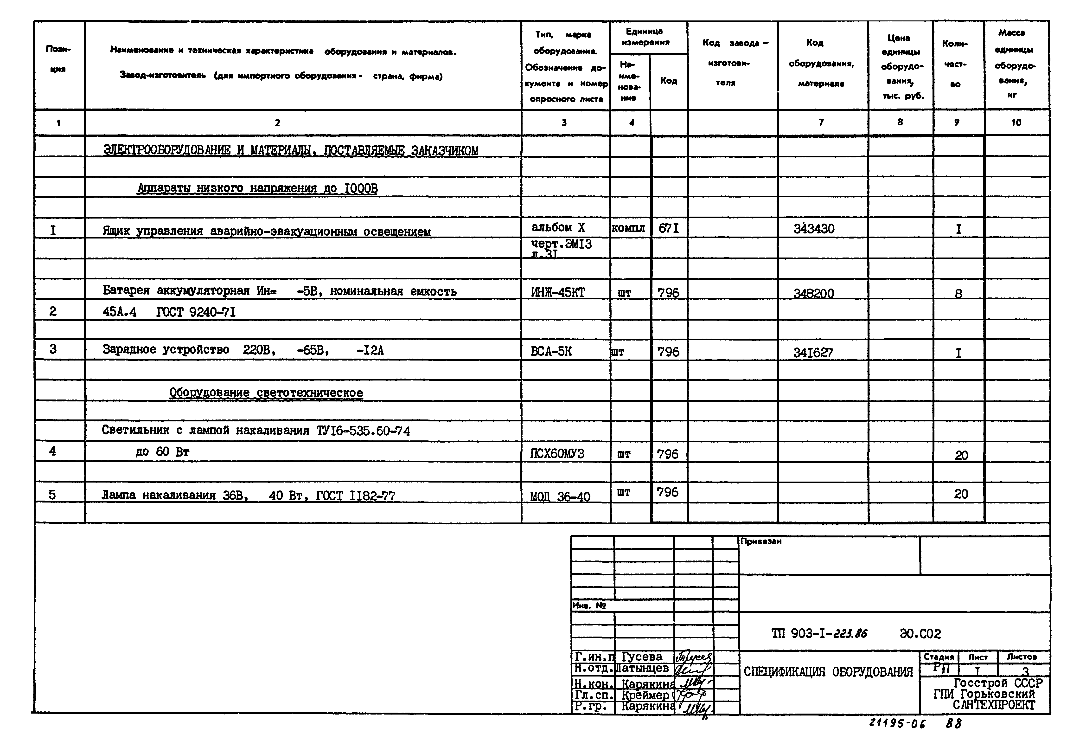Типовой проект 903-1-223.86