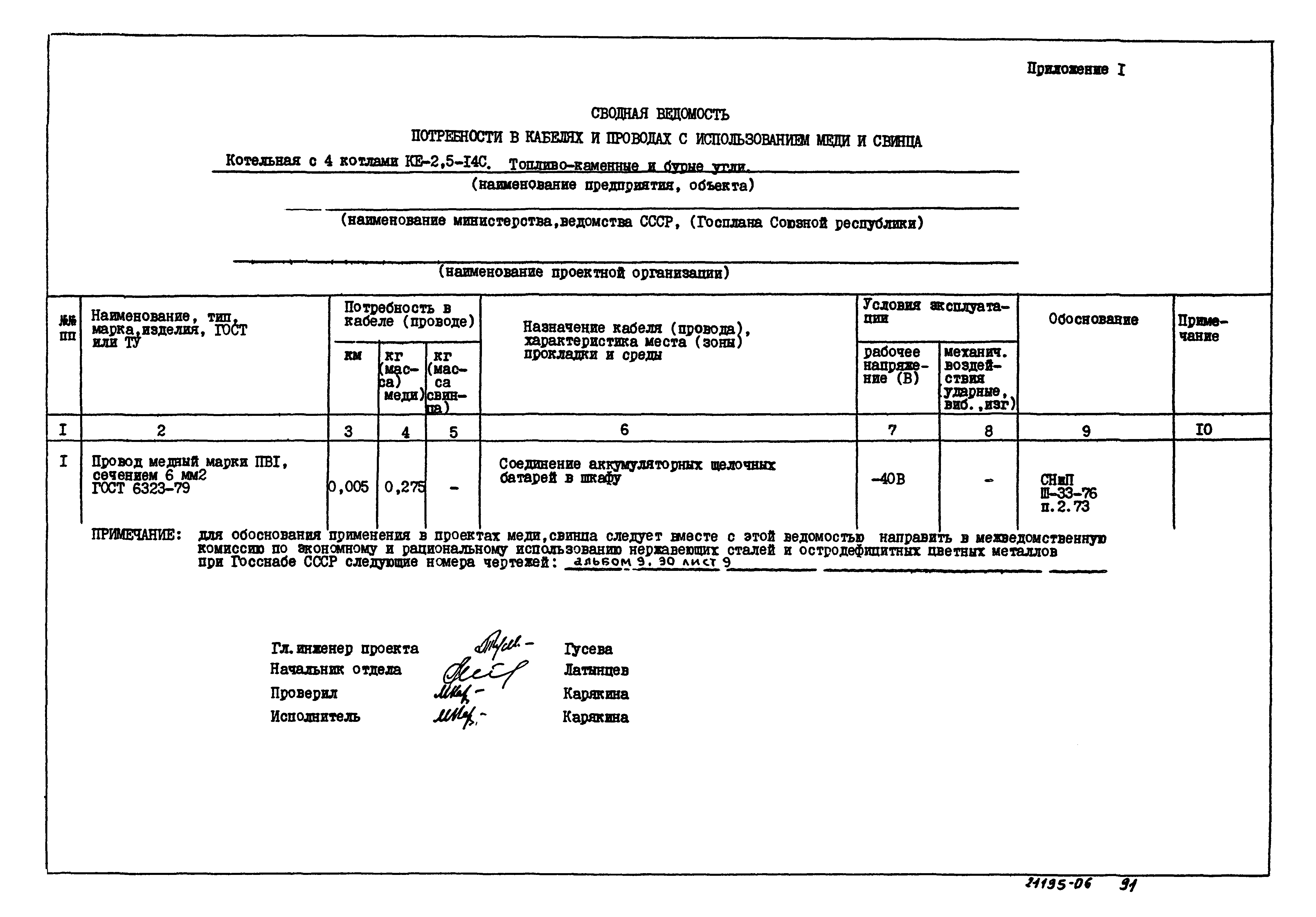 Типовой проект 903-1-223.86