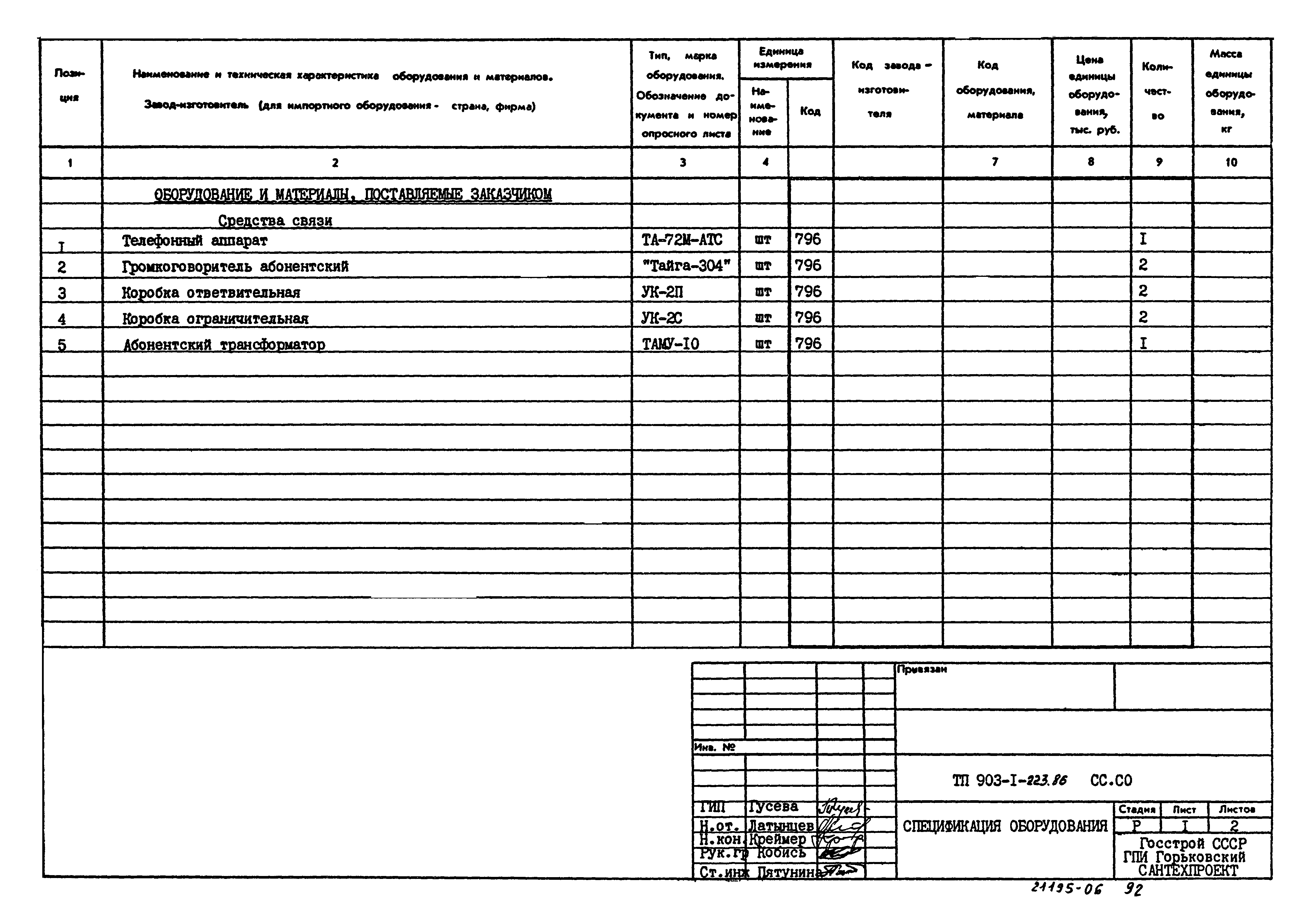 Типовой проект 903-1-223.86