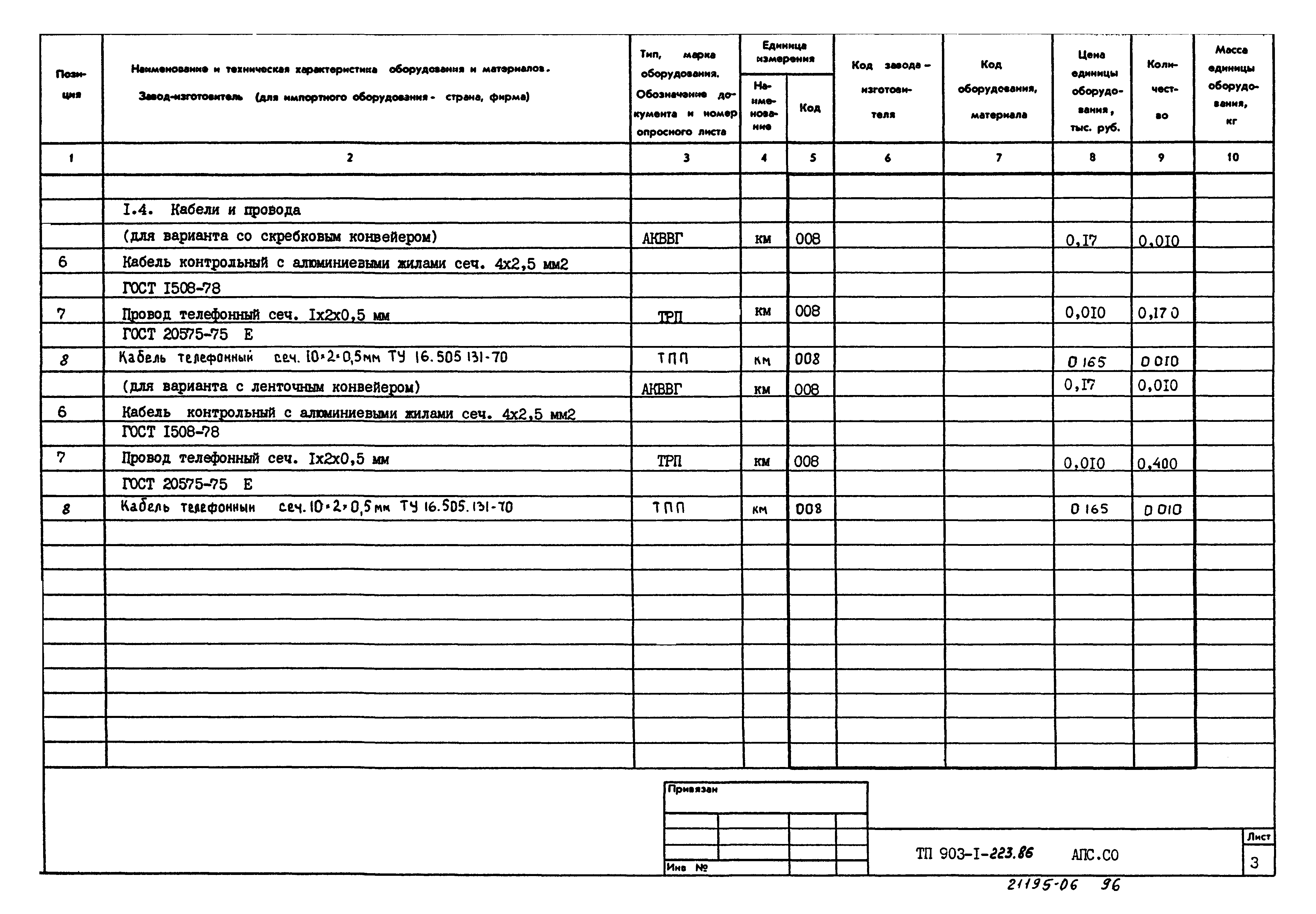 Типовой проект 903-1-223.86