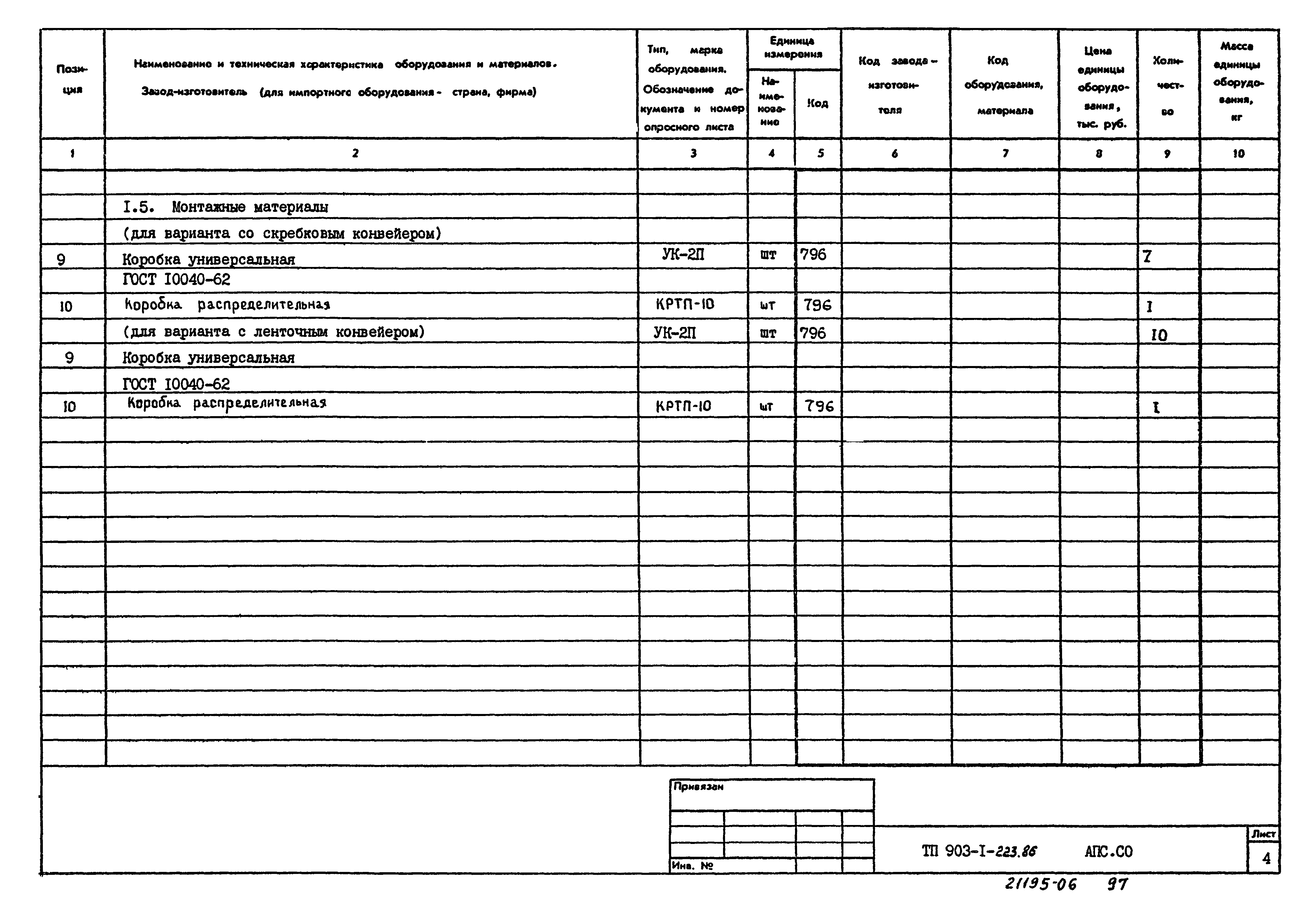 Типовой проект 903-1-223.86
