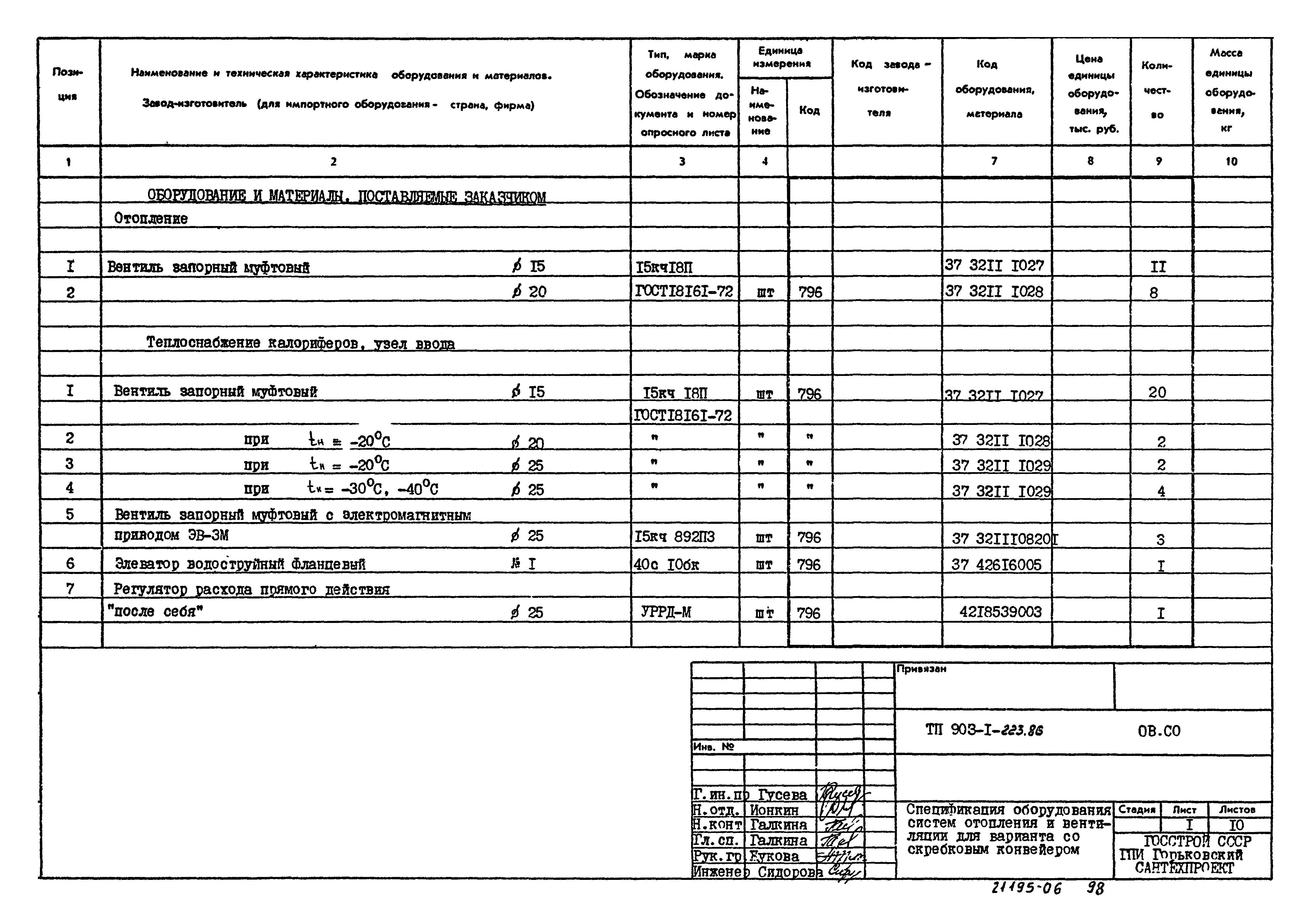 Типовой проект 903-1-223.86