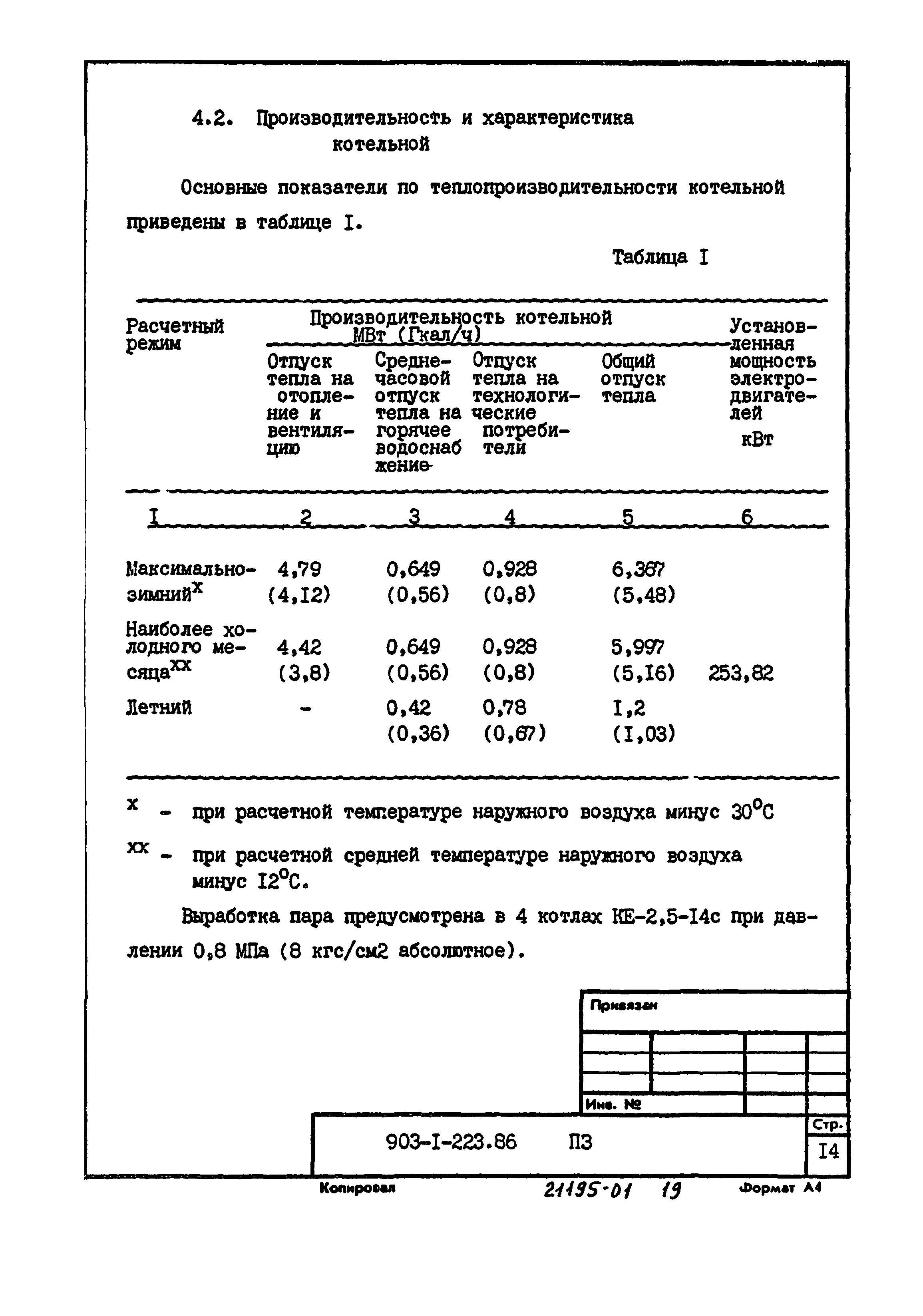 Типовой проект 903-1-223.86