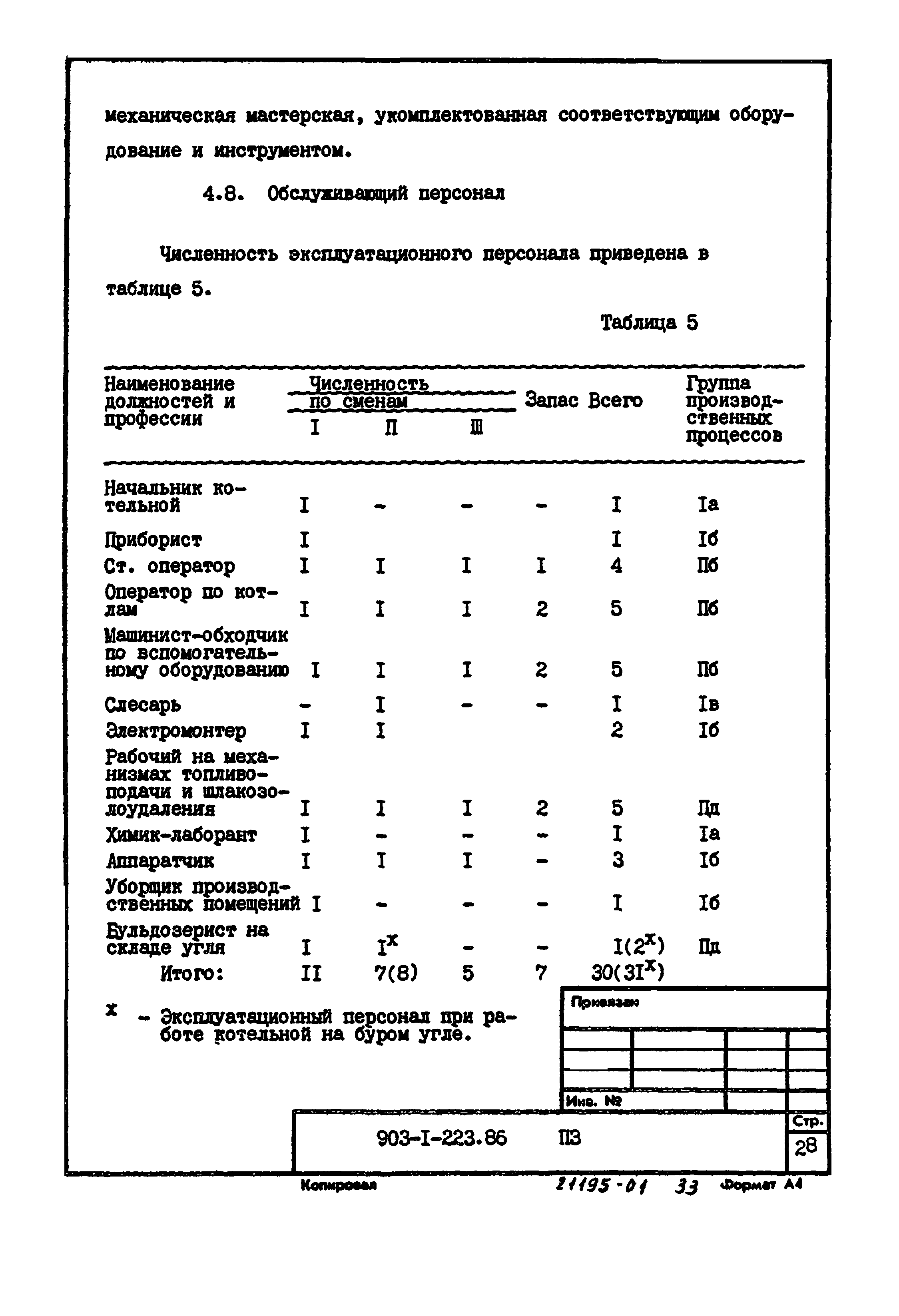 Типовой проект 903-1-223.86