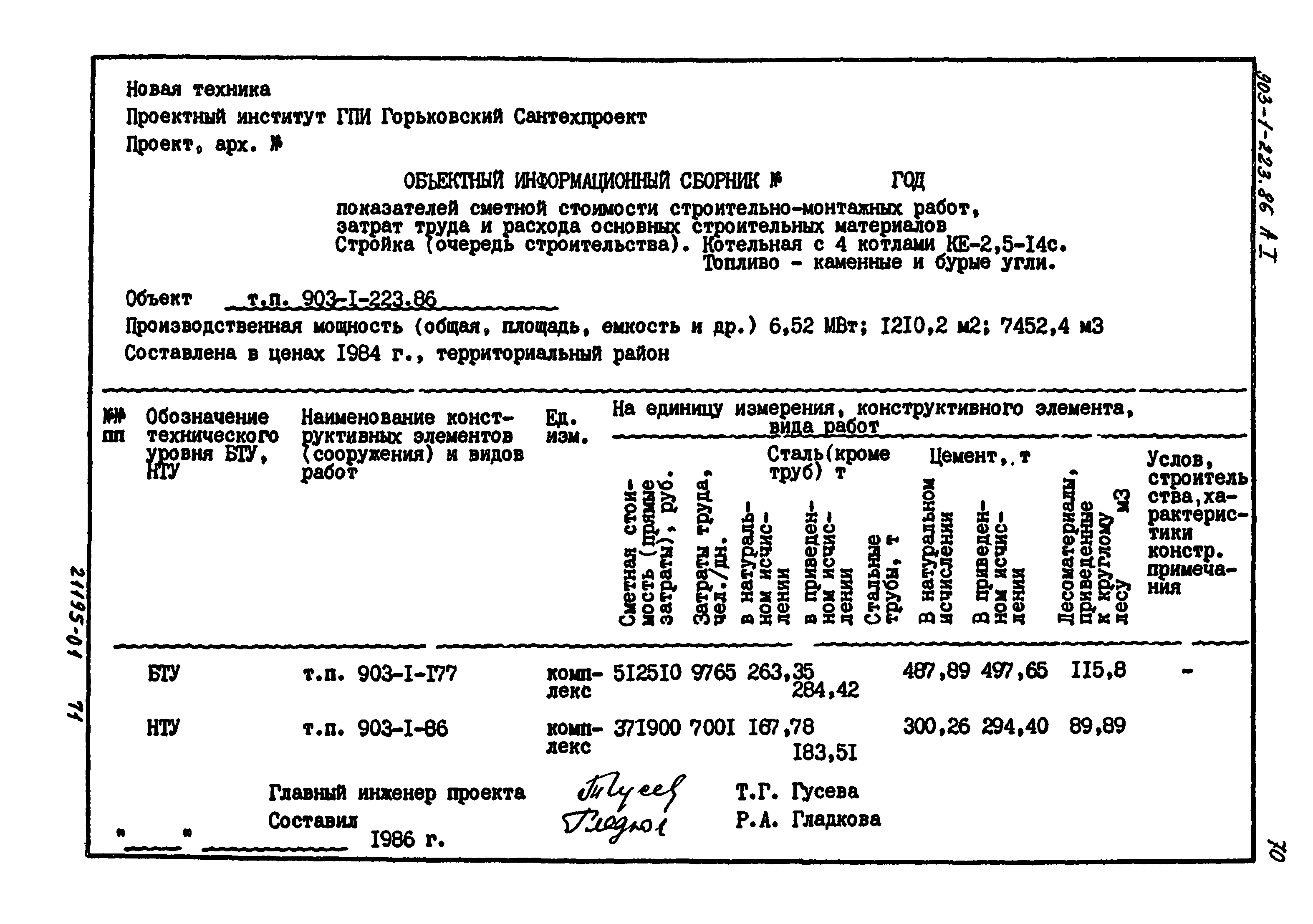 Типовой проект 903-1-223.86