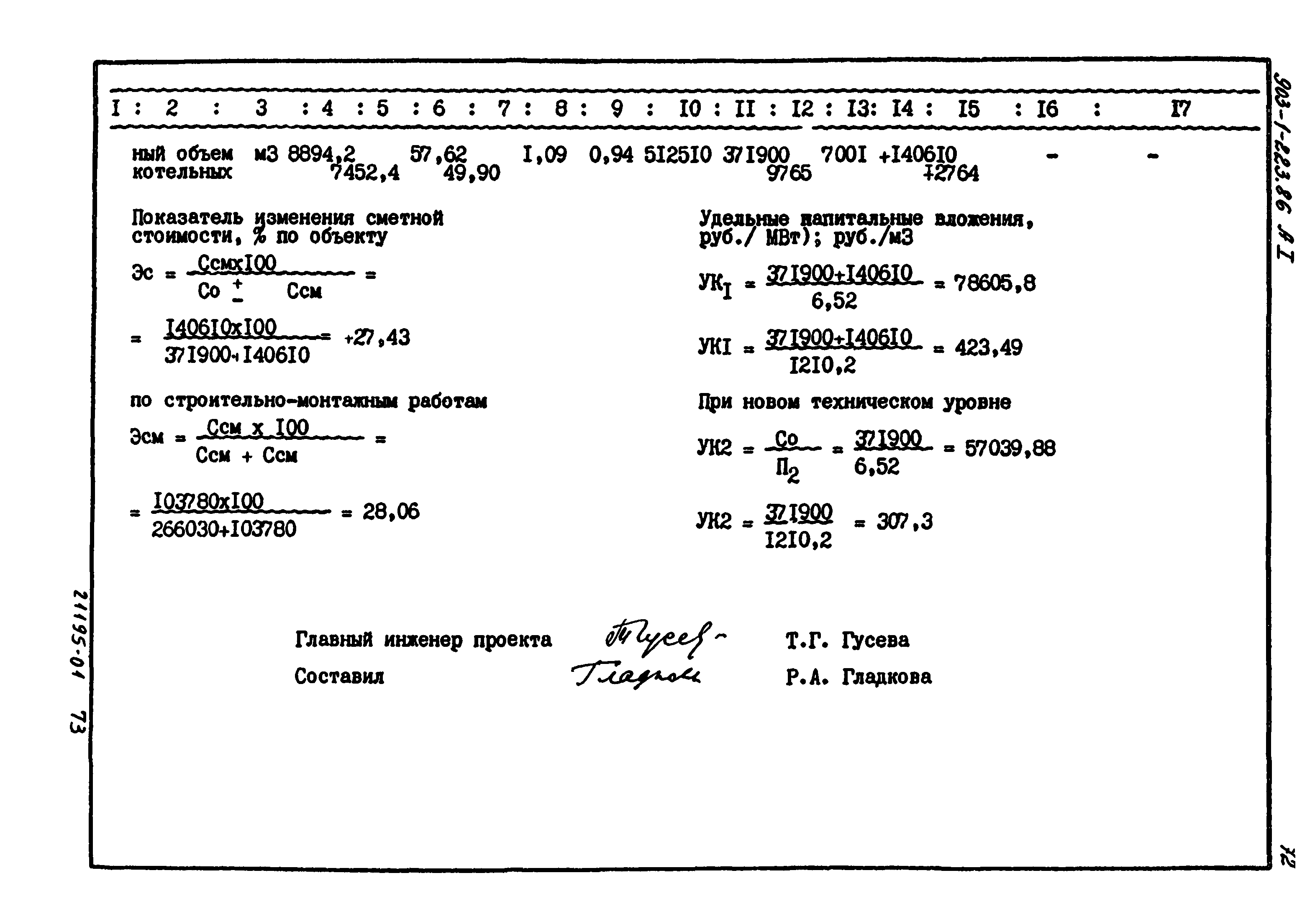 Типовой проект 903-1-223.86