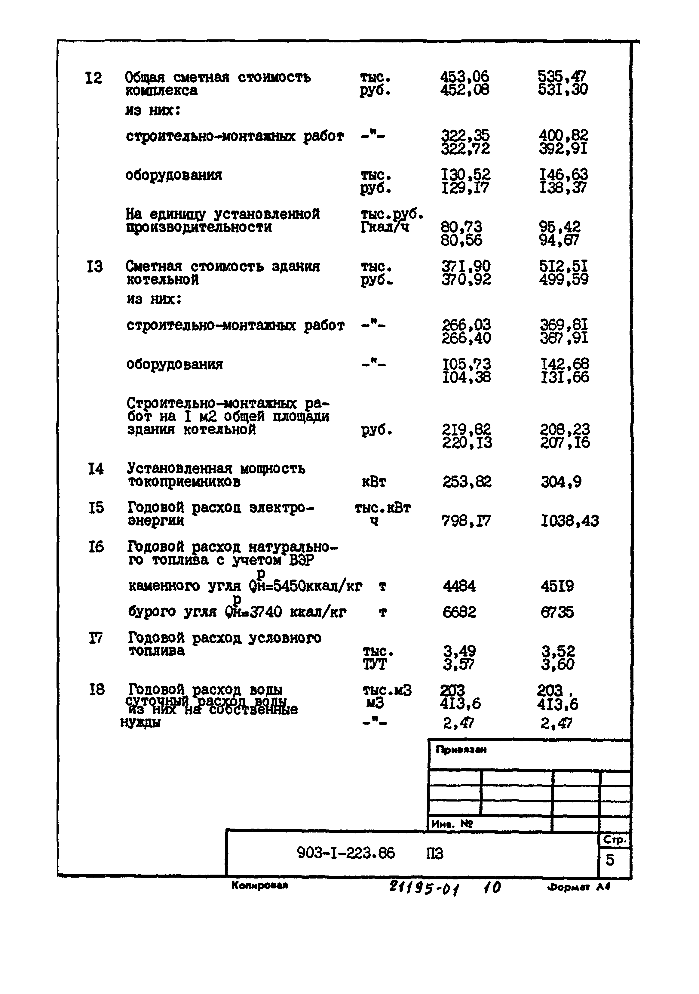 Типовой проект 903-1-223.86