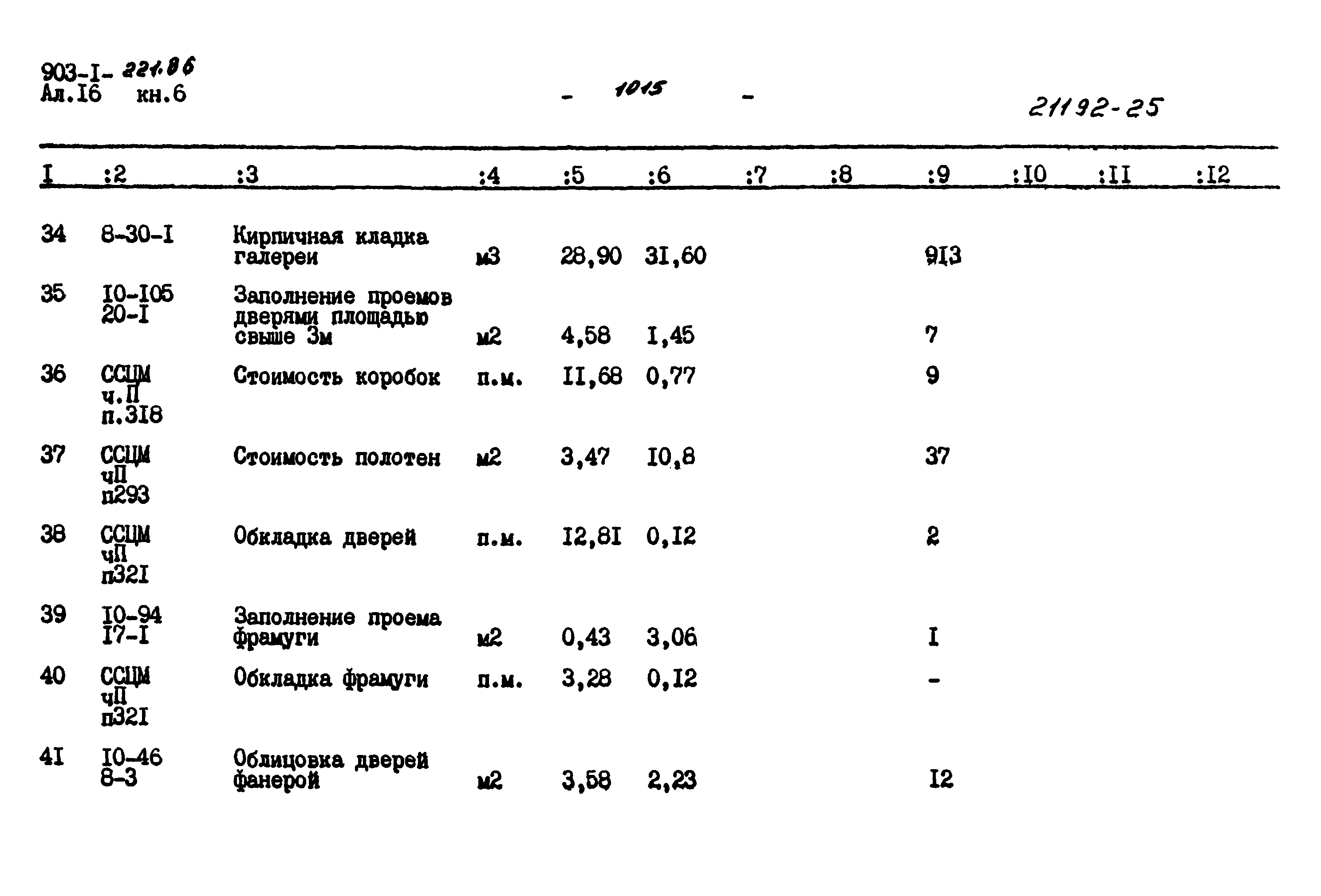 Типовой проект 903-1-221.86