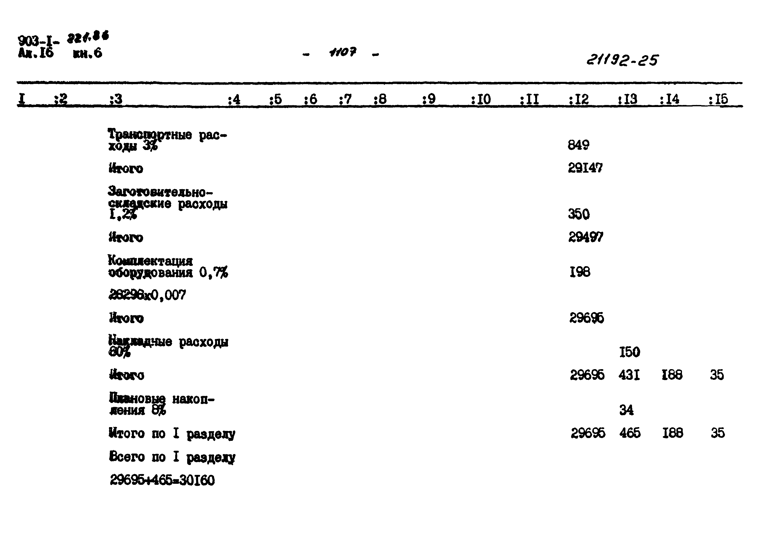 Типовой проект 903-1-221.86
