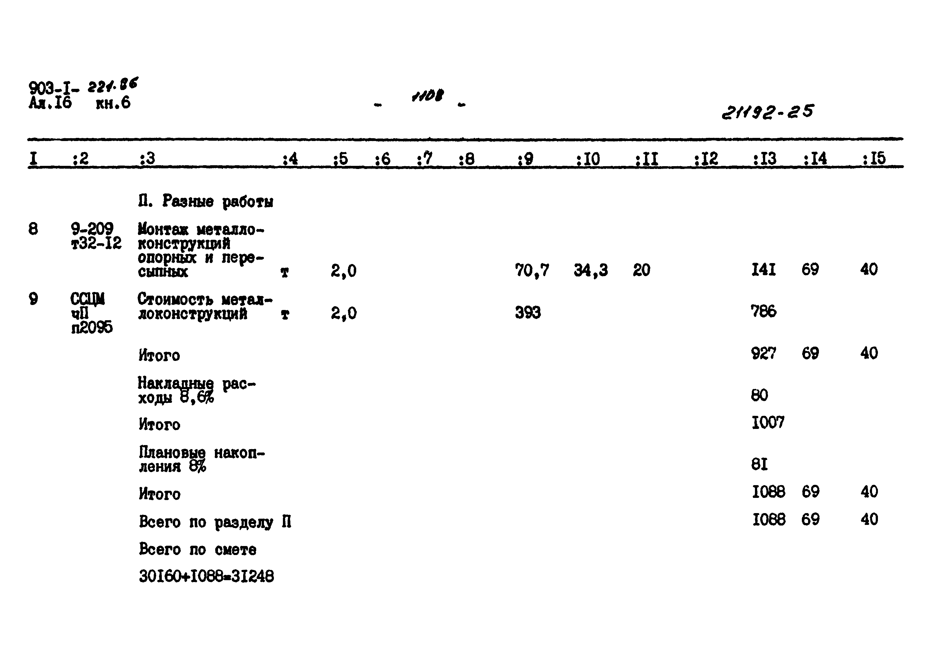 Типовой проект 903-1-221.86