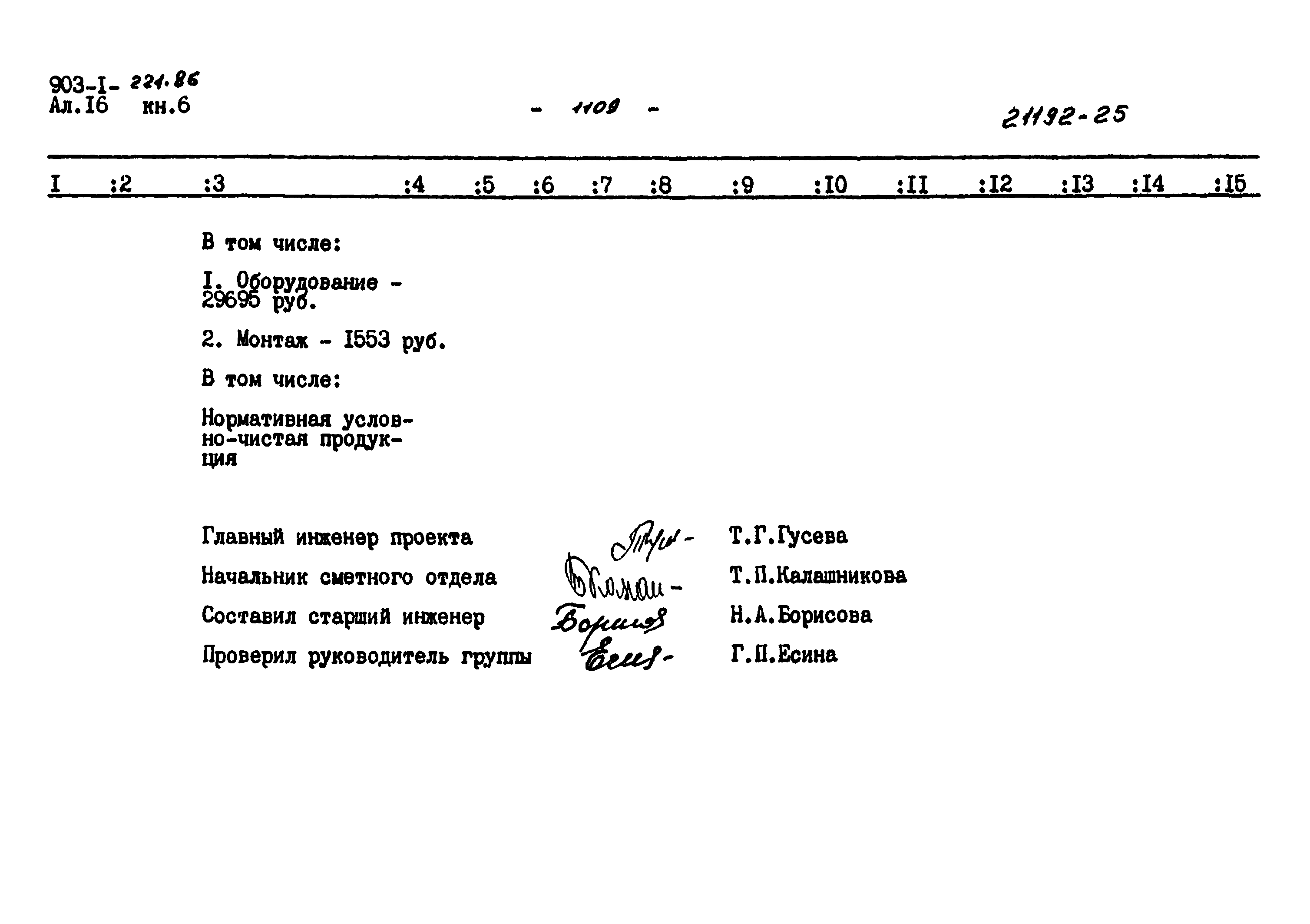 Типовой проект 903-1-221.86