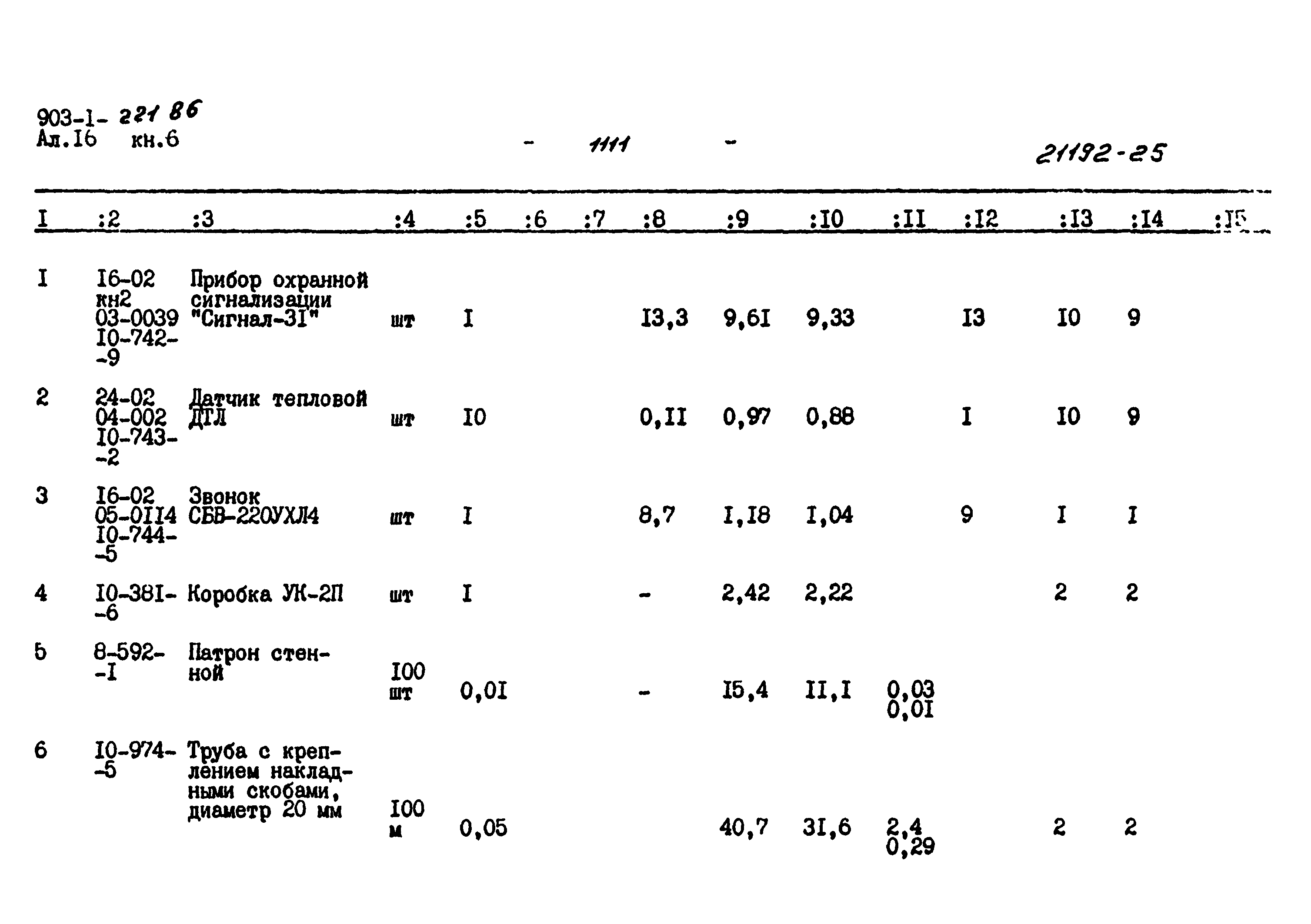 Типовой проект 903-1-221.86