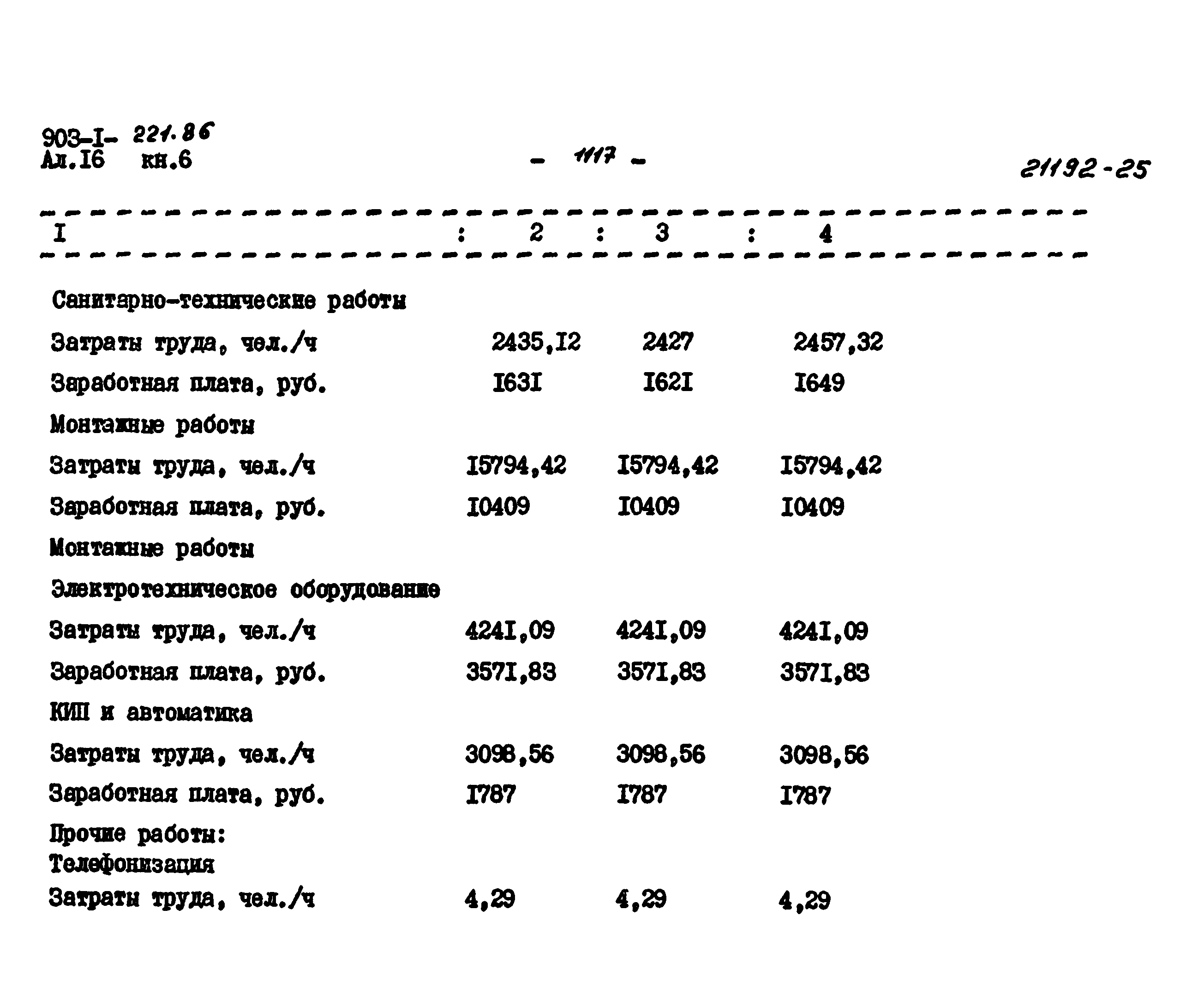 Типовой проект 903-1-221.86
