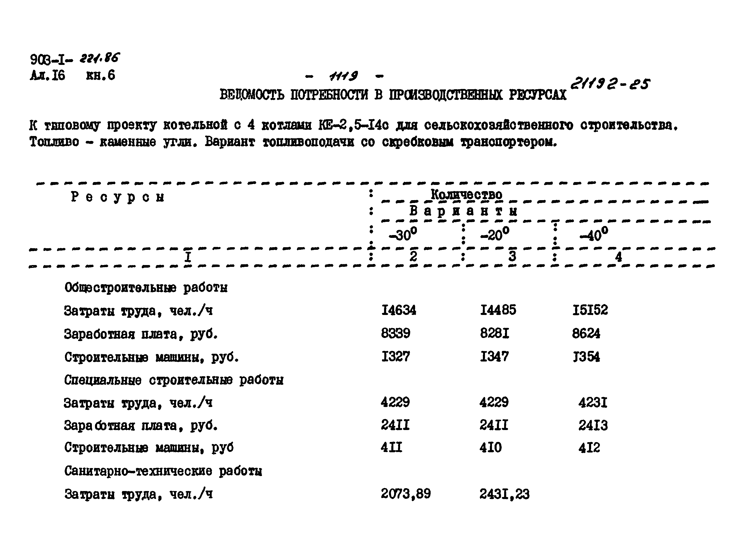 Типовой проект 903-1-221.86