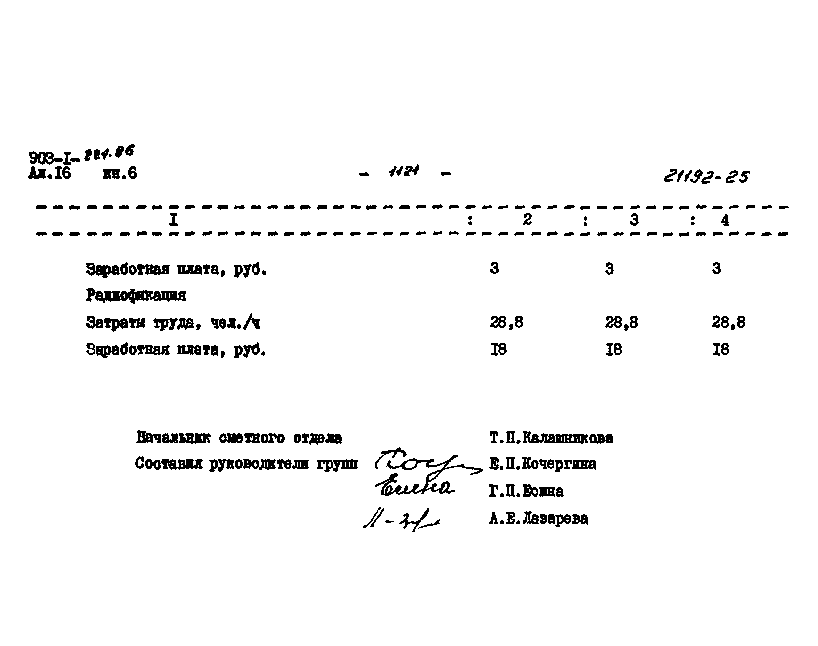 Типовой проект 903-1-221.86