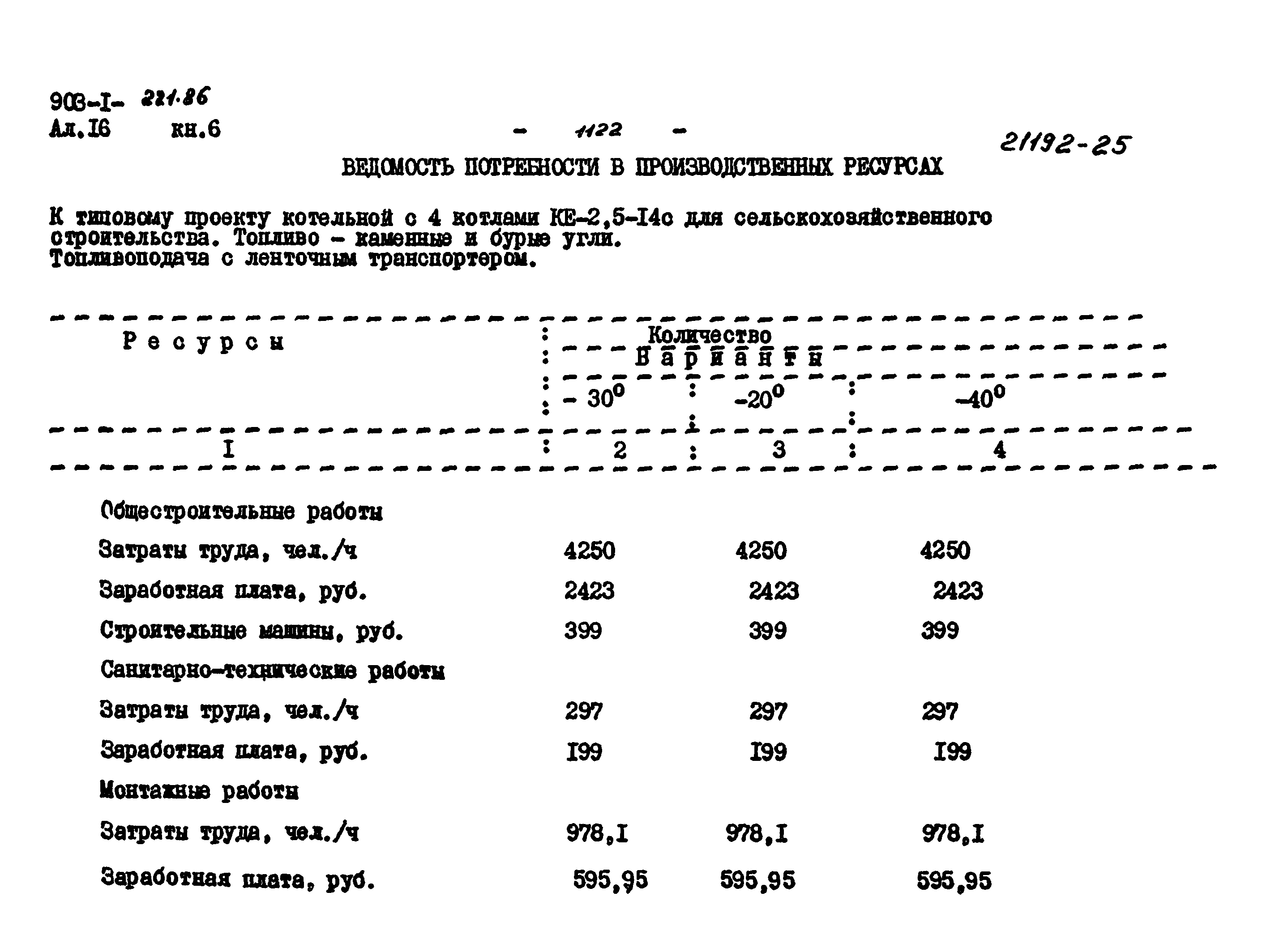Типовой проект 903-1-221.86