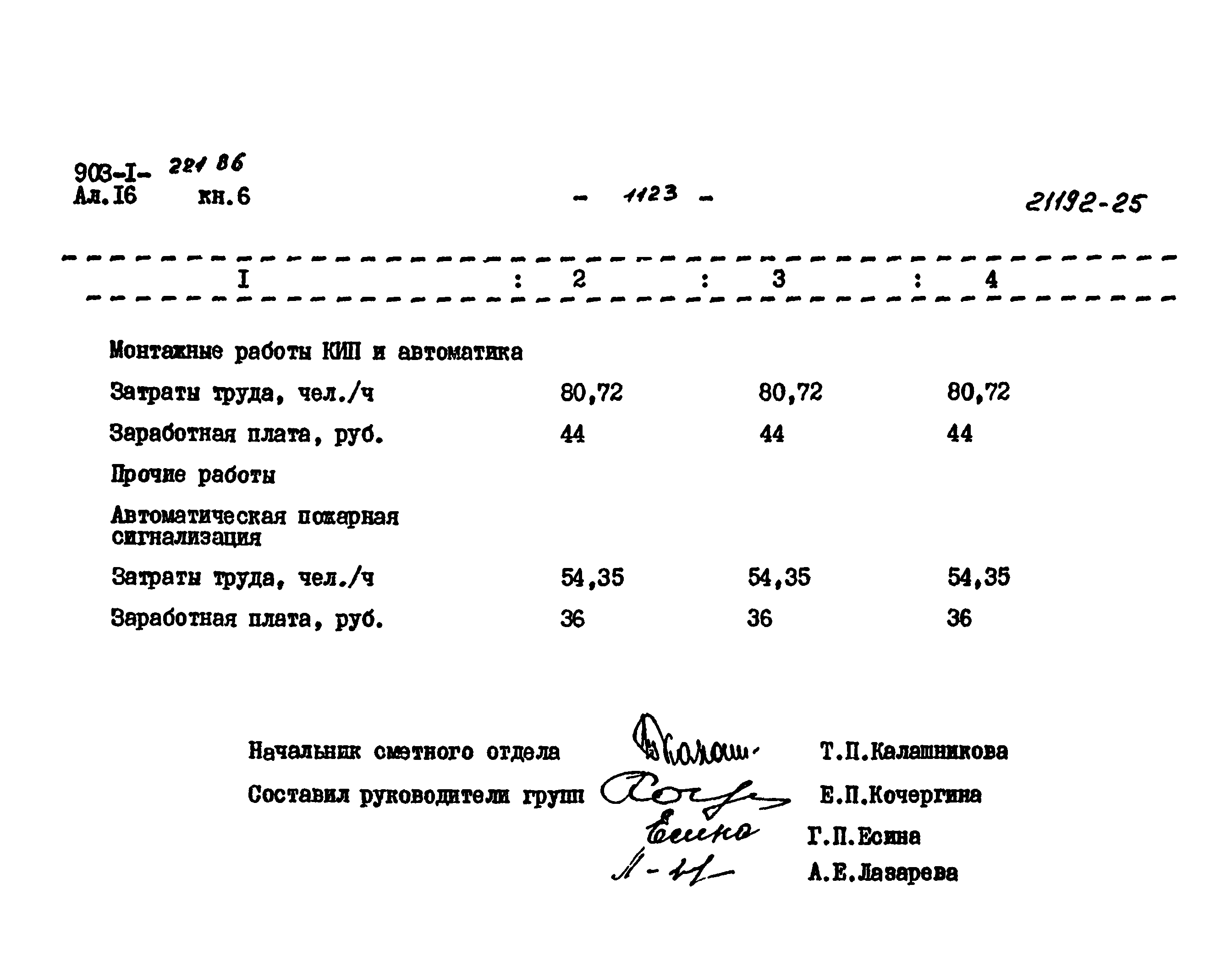 Типовой проект 903-1-221.86