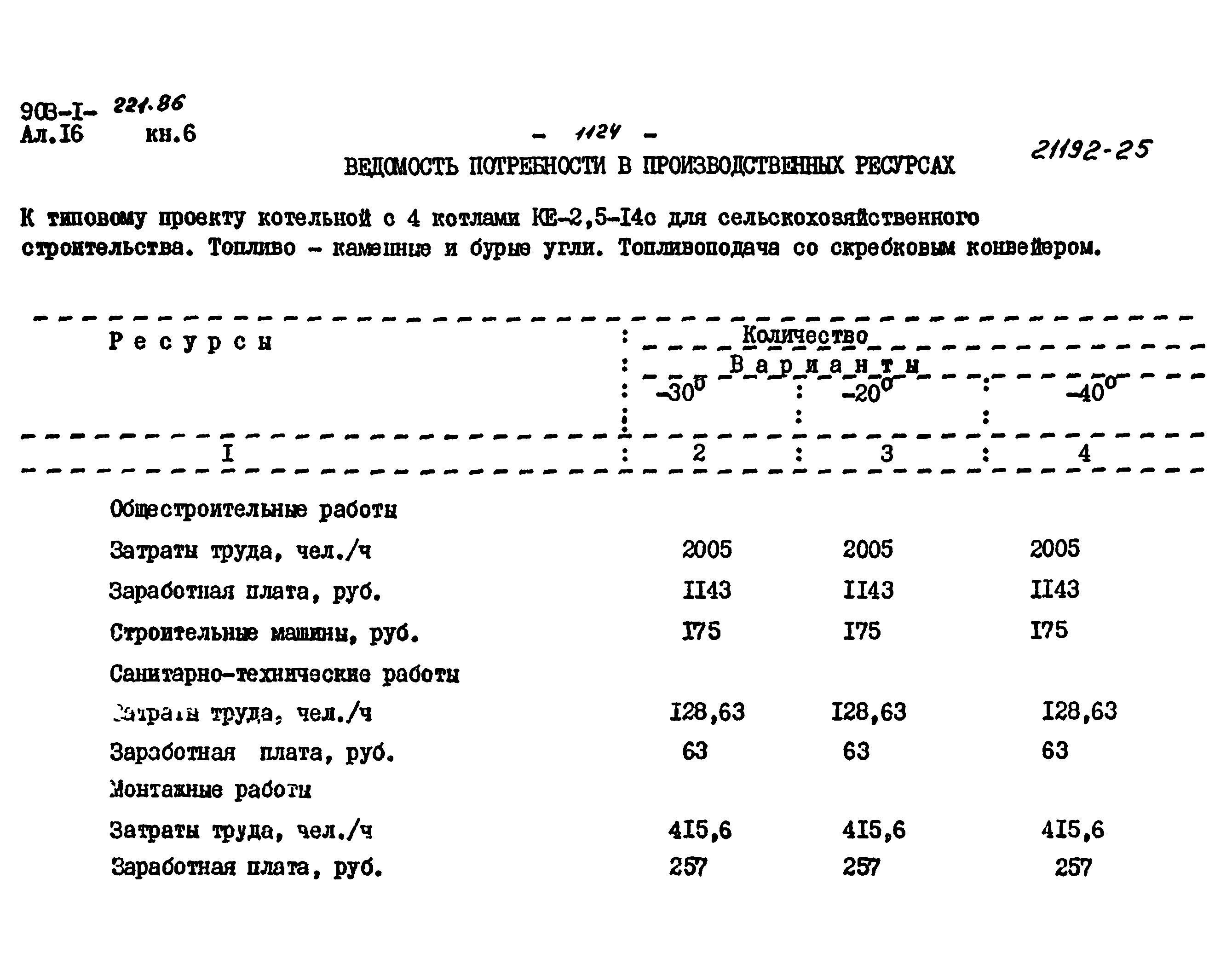 Типовой проект 903-1-221.86