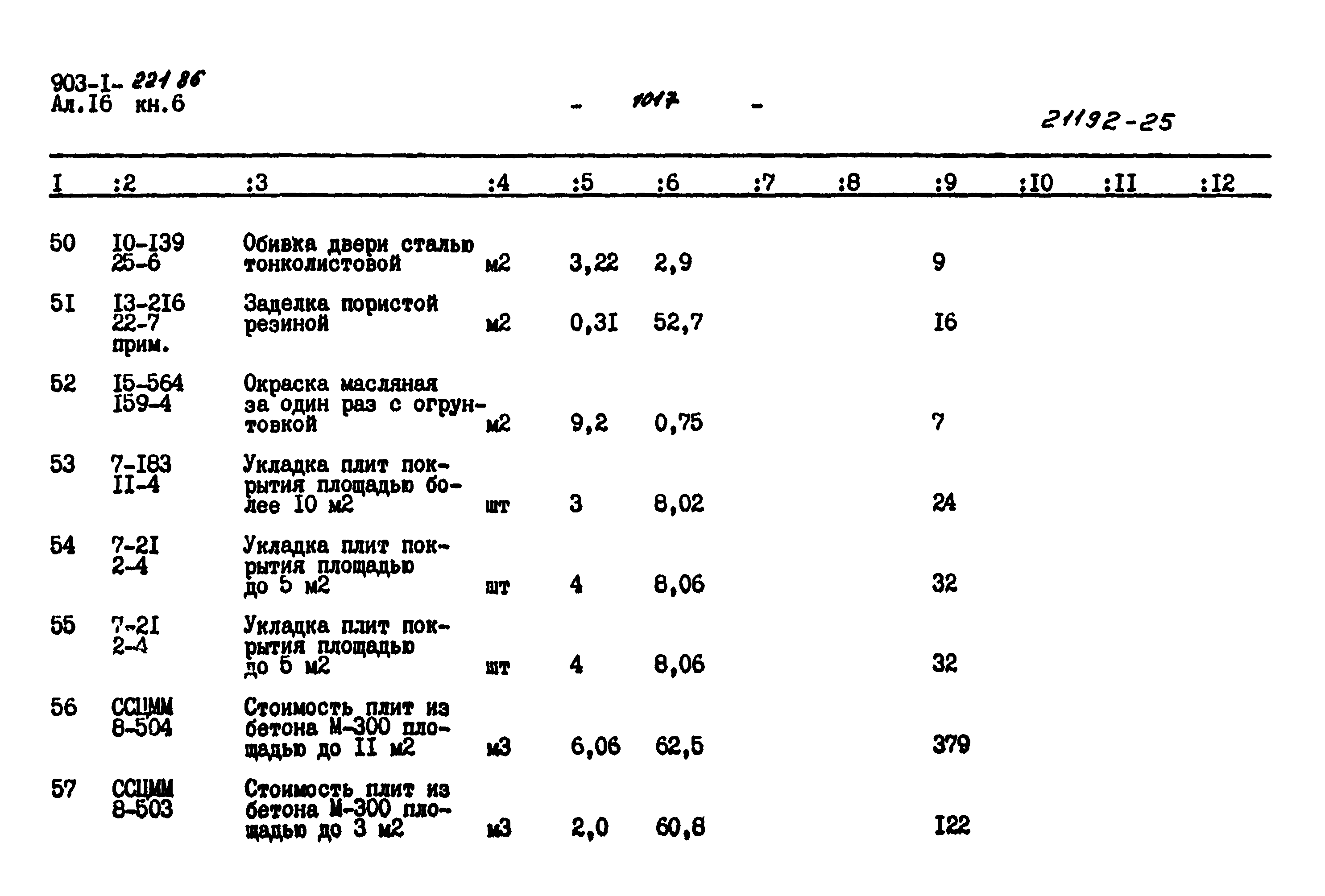Типовой проект 903-1-221.86